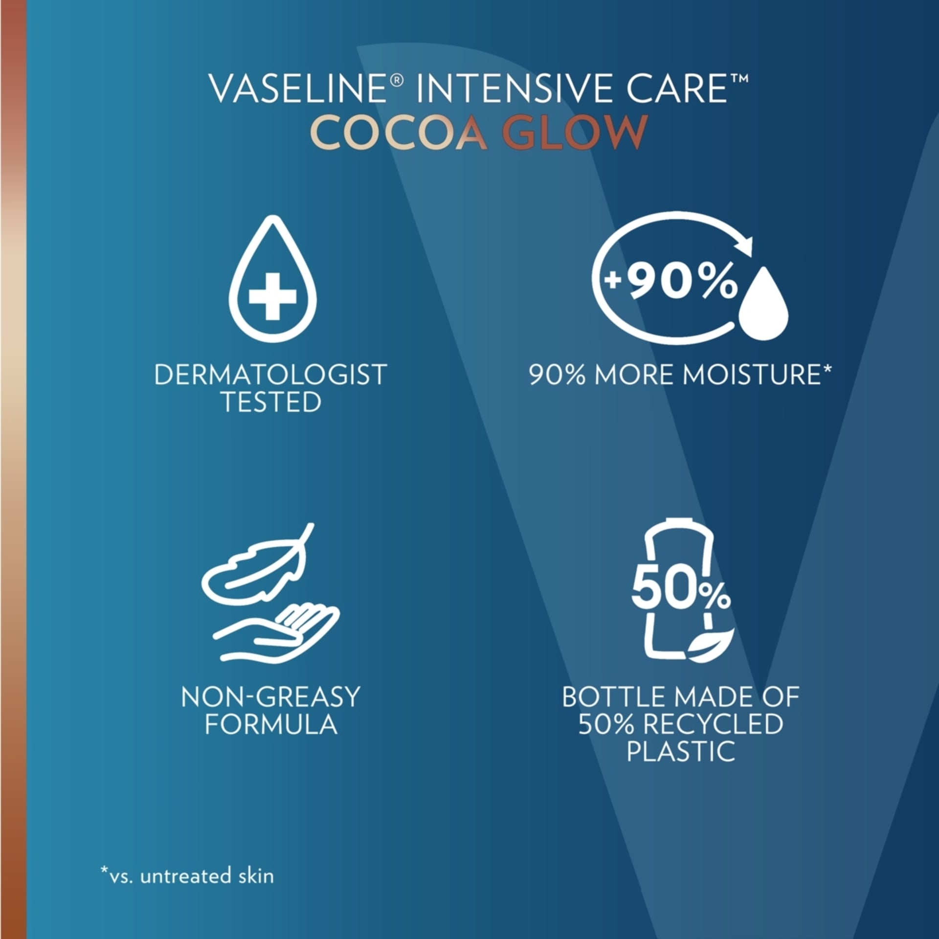 Vaseline Cocoa Glow Intensive Care Body Lotion 400ml Kmart