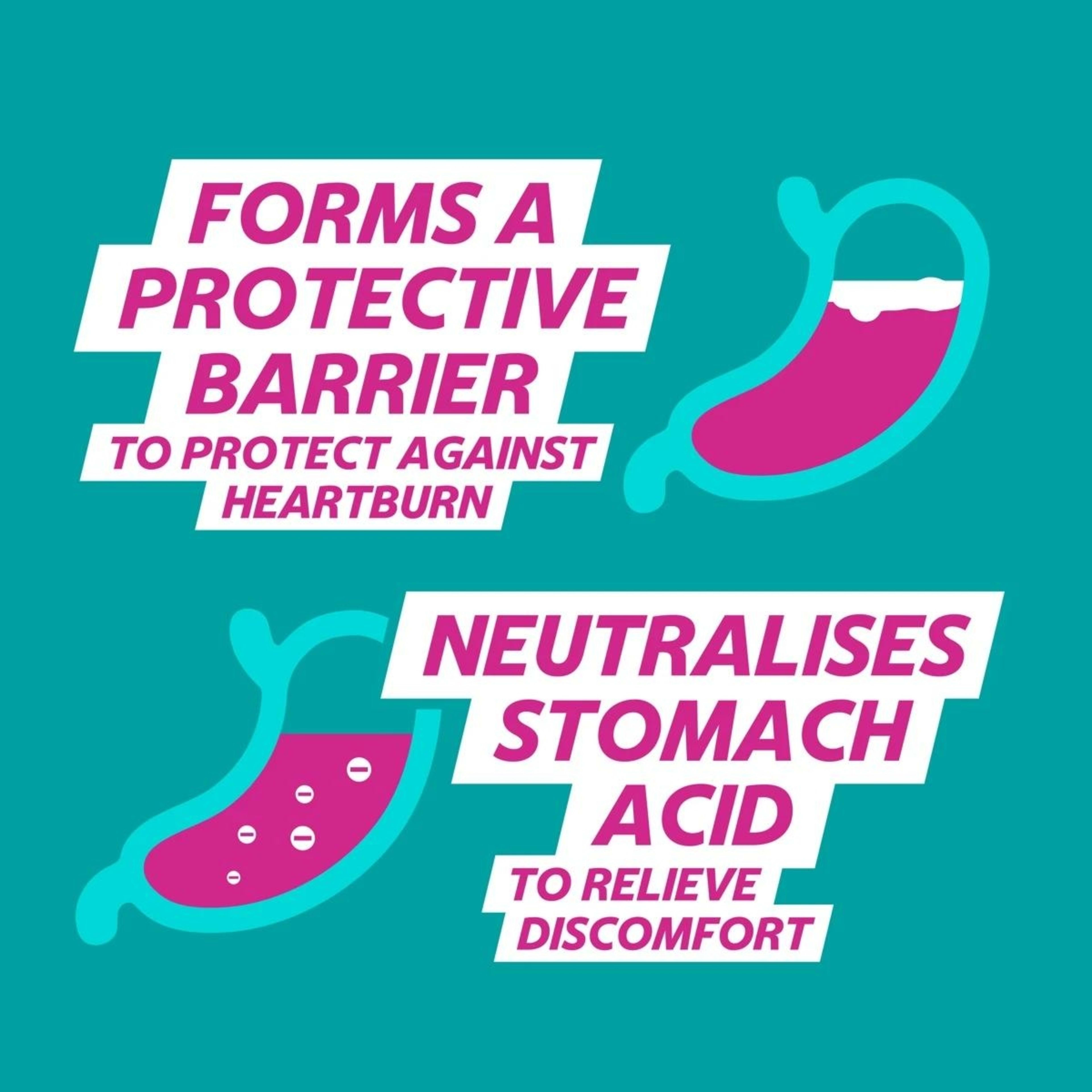 7 16 Pack Gaviscon Dual Action Tablets - Peppermint, 7 of 10