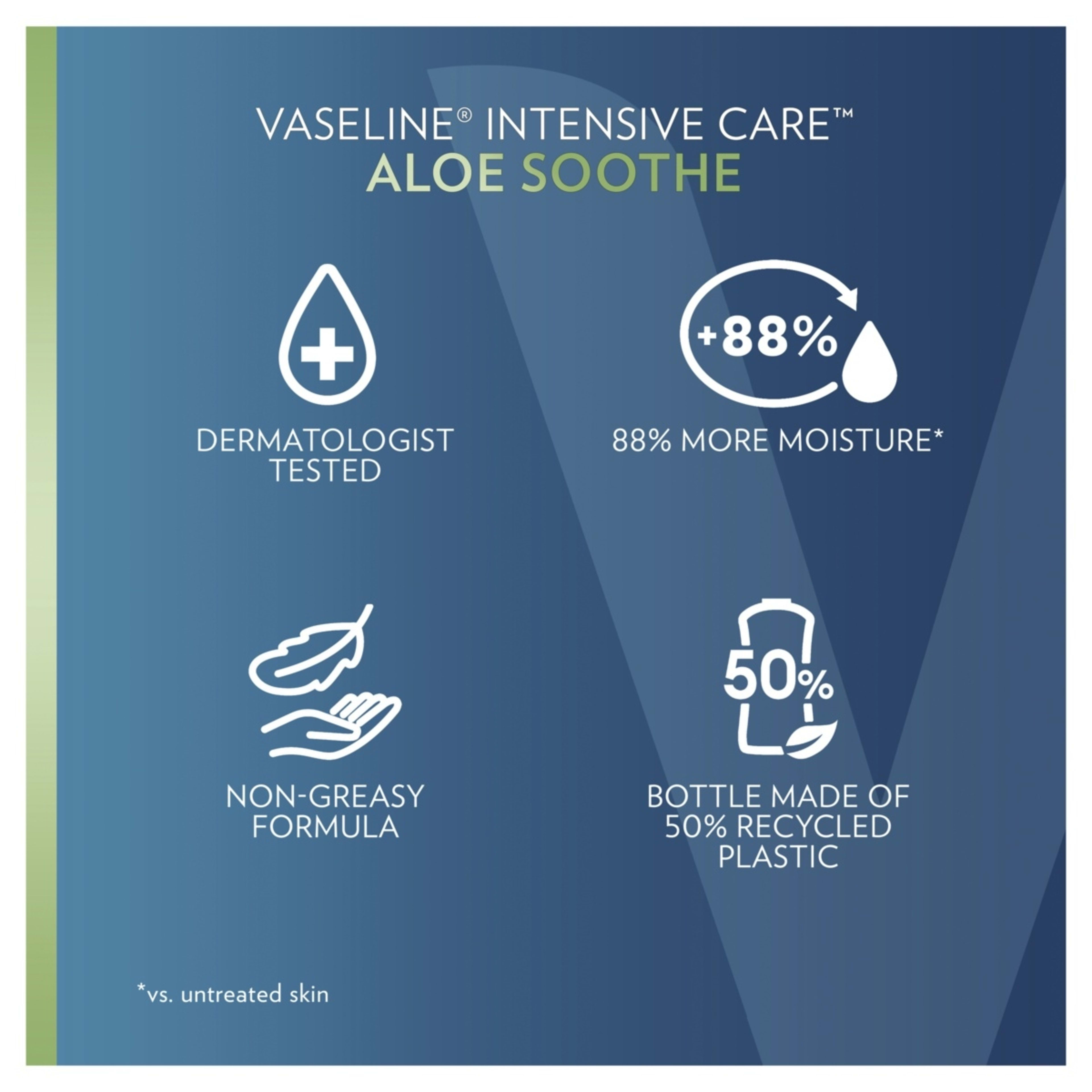 6 Vaseline Intensive Care Body Lotion 750ml - Aloe, 6 of 10