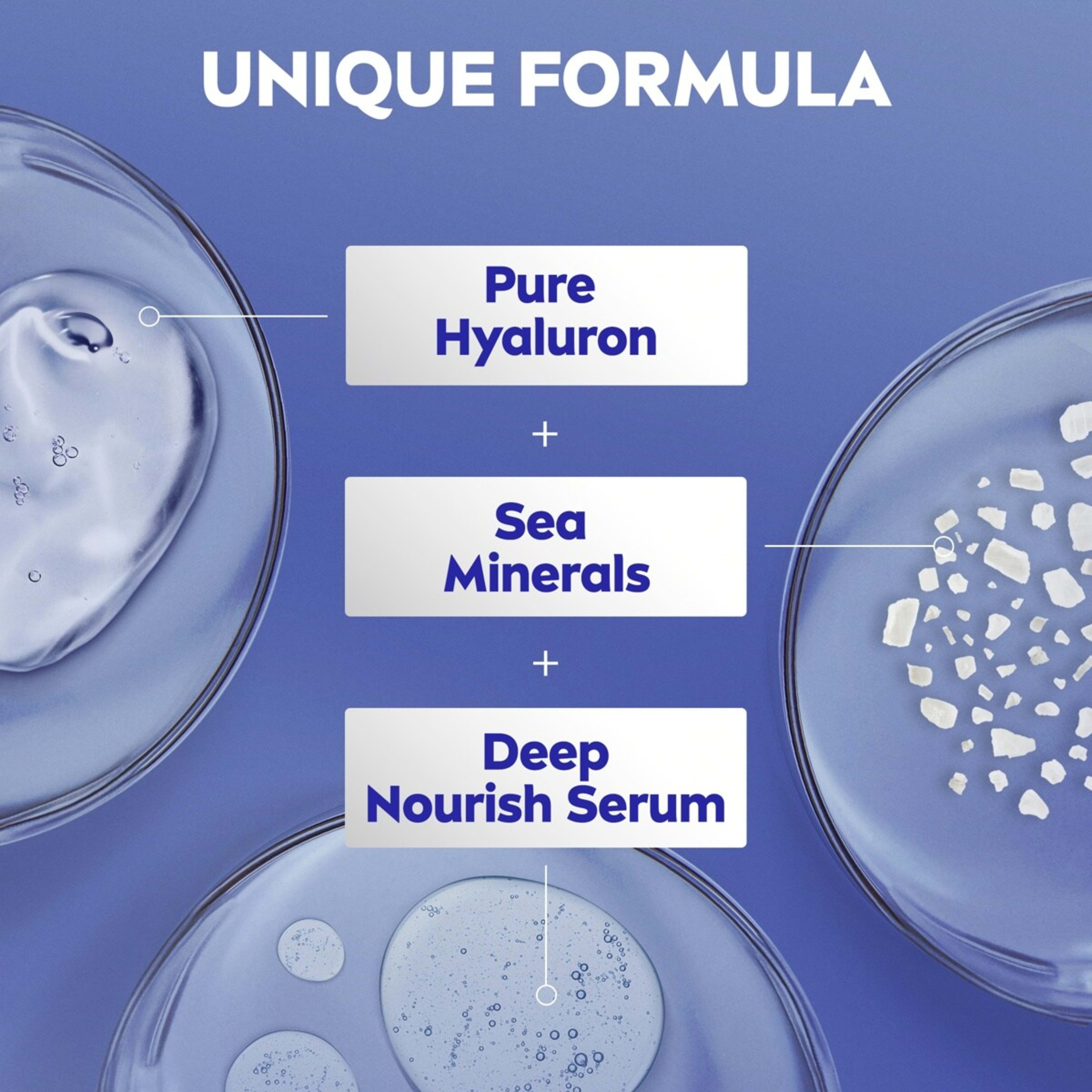 7 Nivea Express Hydration Body Lotion 400ml - Deep Moisture Serum and Sea Minerals, 7 of 9