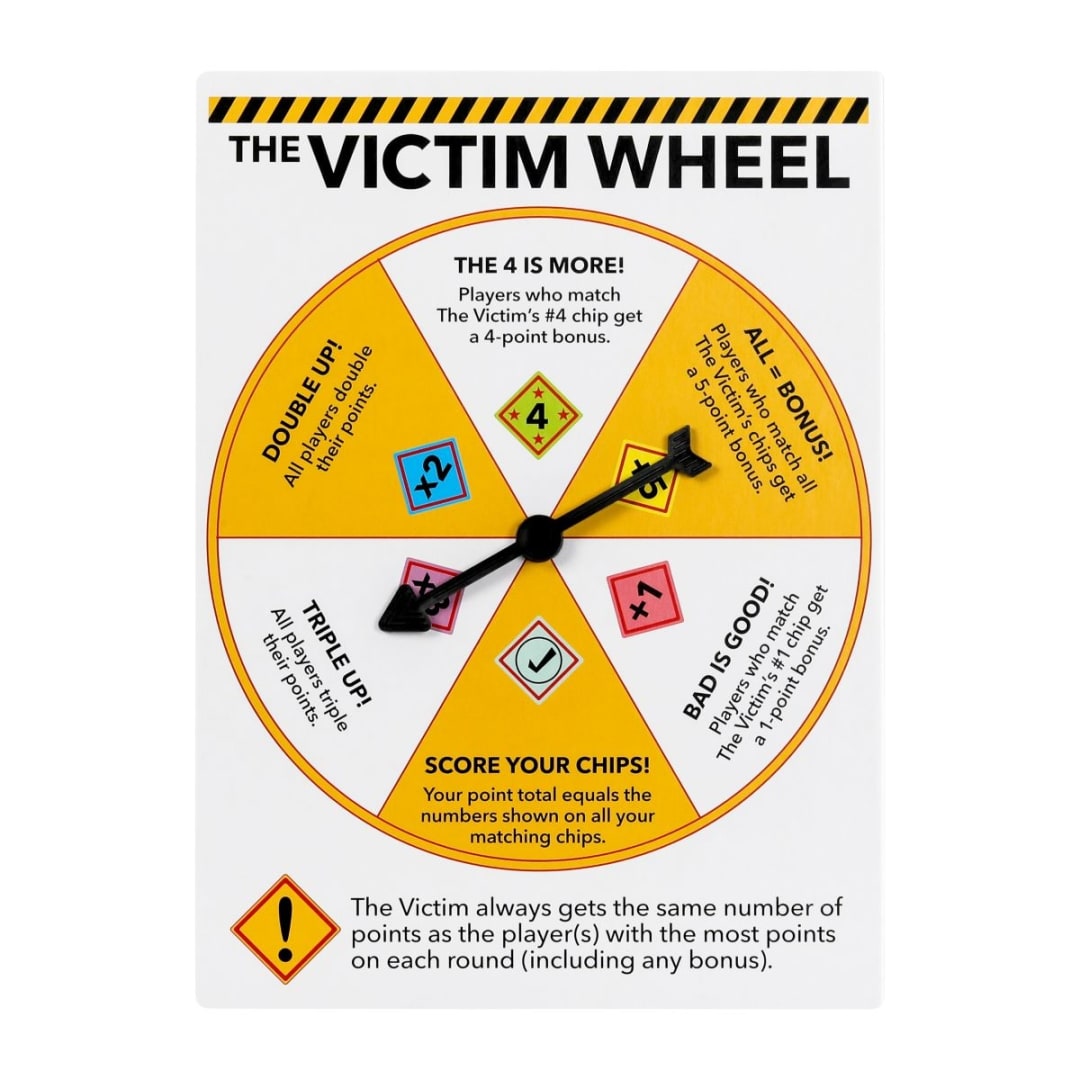 The WorstCase Scenario Card Game Kmart