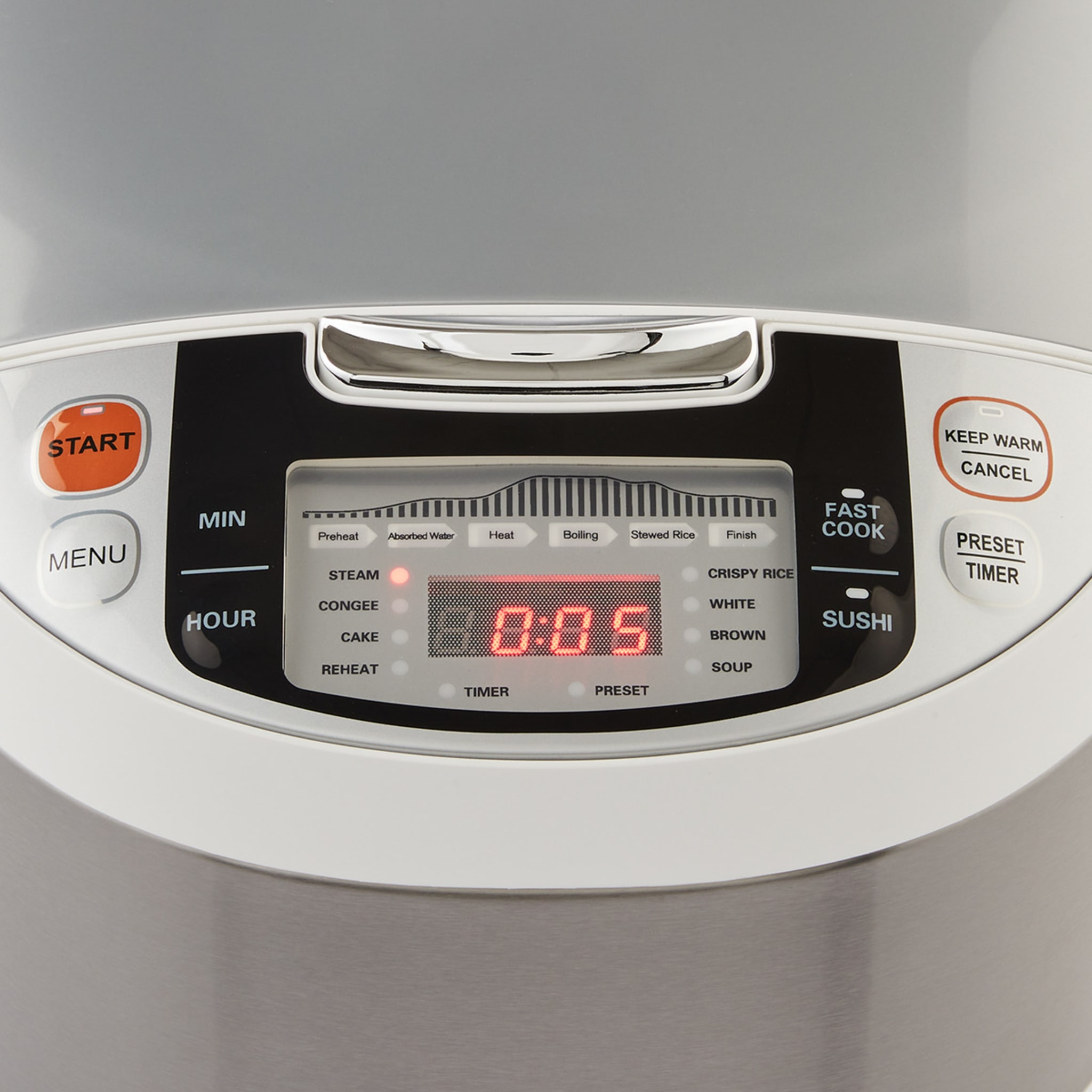 Rice Multi Cooker Kmart