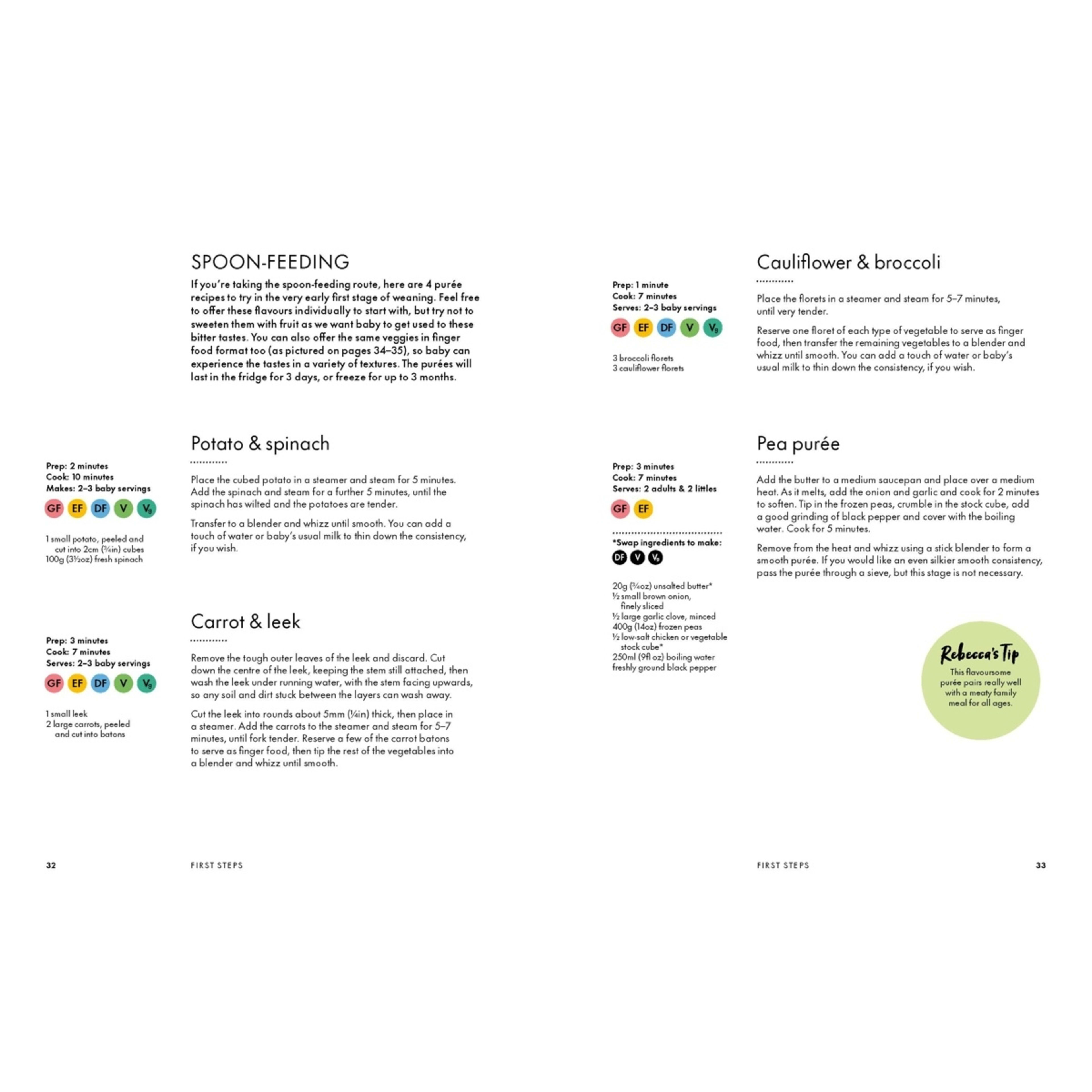 5 What Mummy Makes: Easy Weaning by Rebecca Wilson - Book, 5 of 6