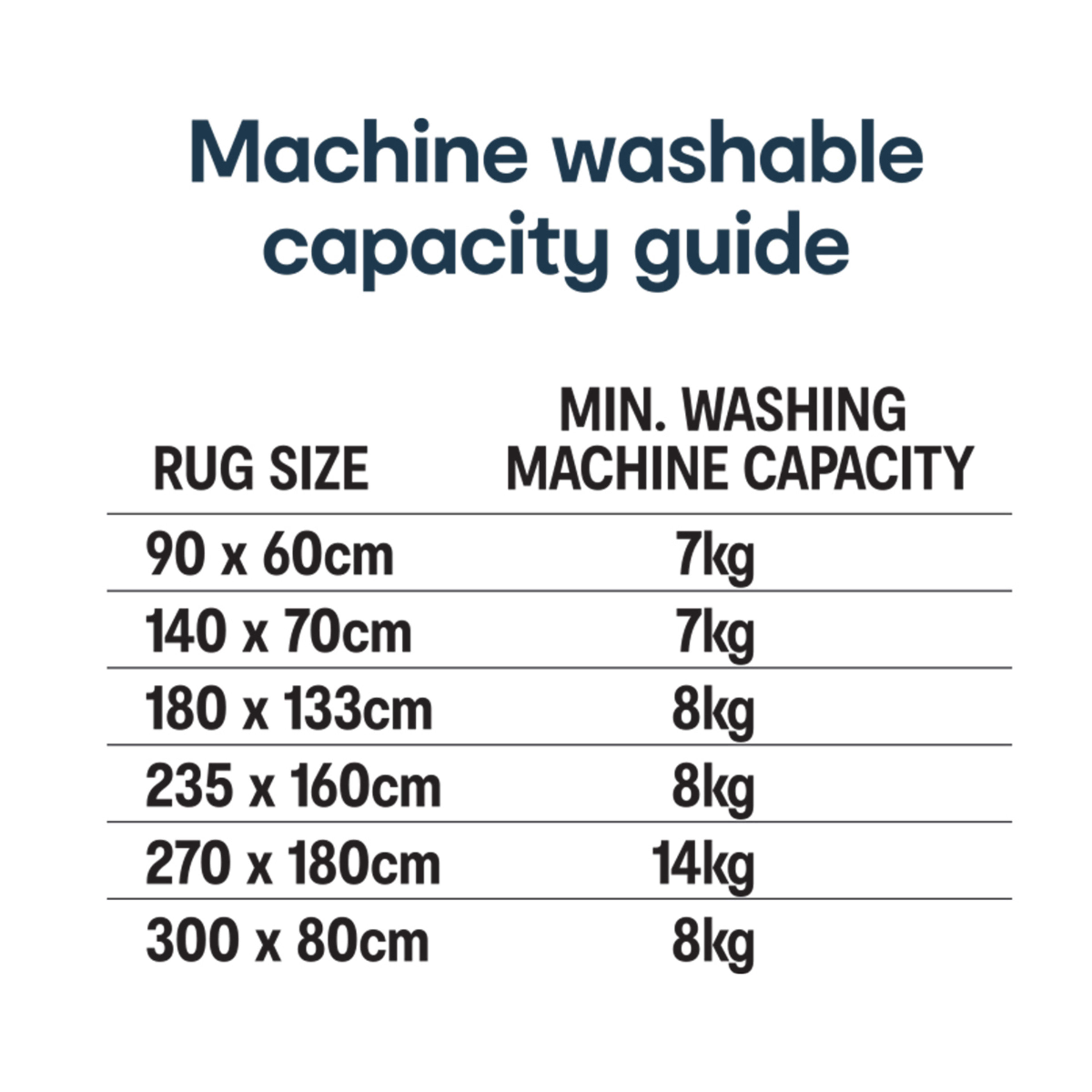 7 Ella Washable Rug - Large - 235cm x 160cm, 7 of 8
