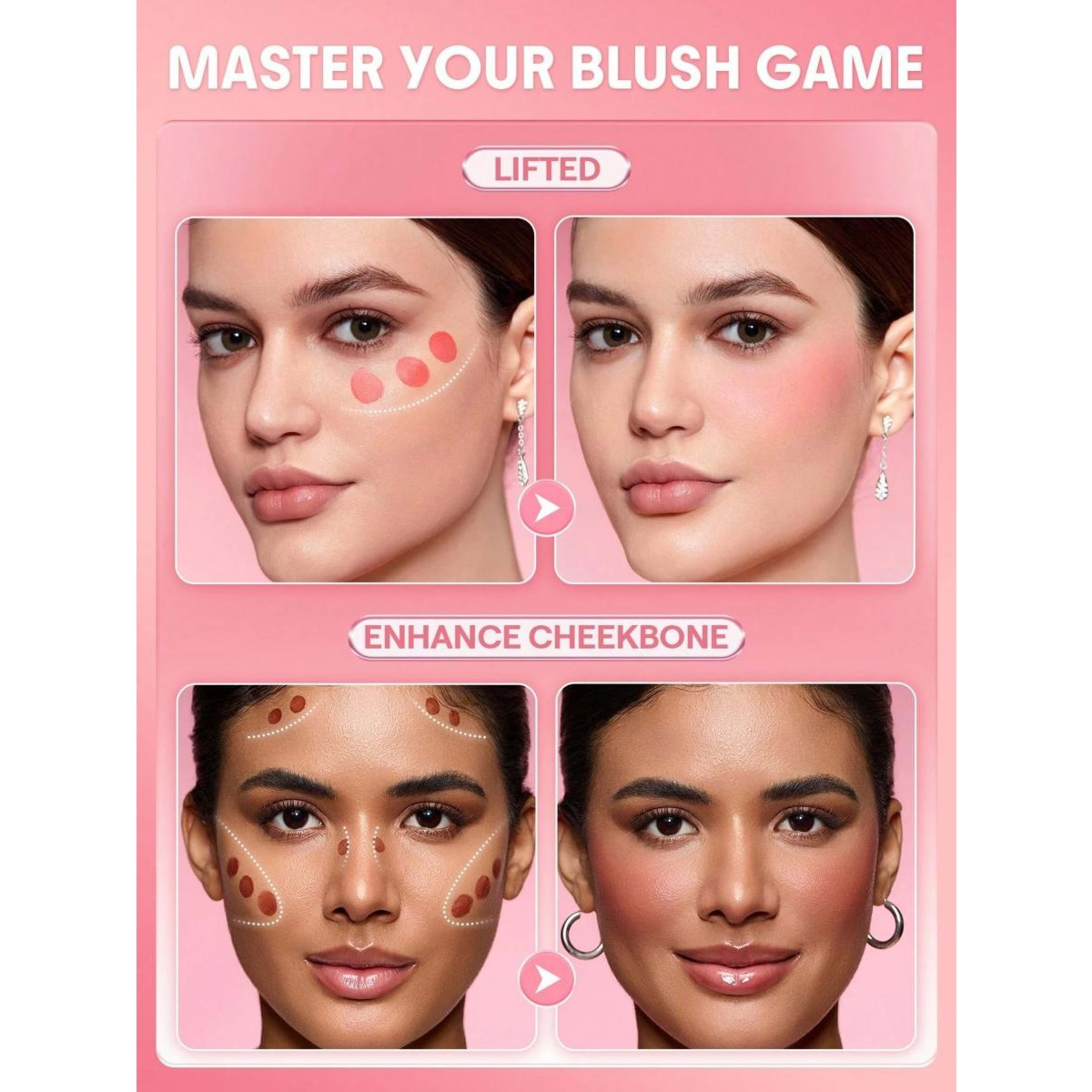 5 SHEGLAM Color Bloom Liquid Blush - Cutie Pie, 5 of 6