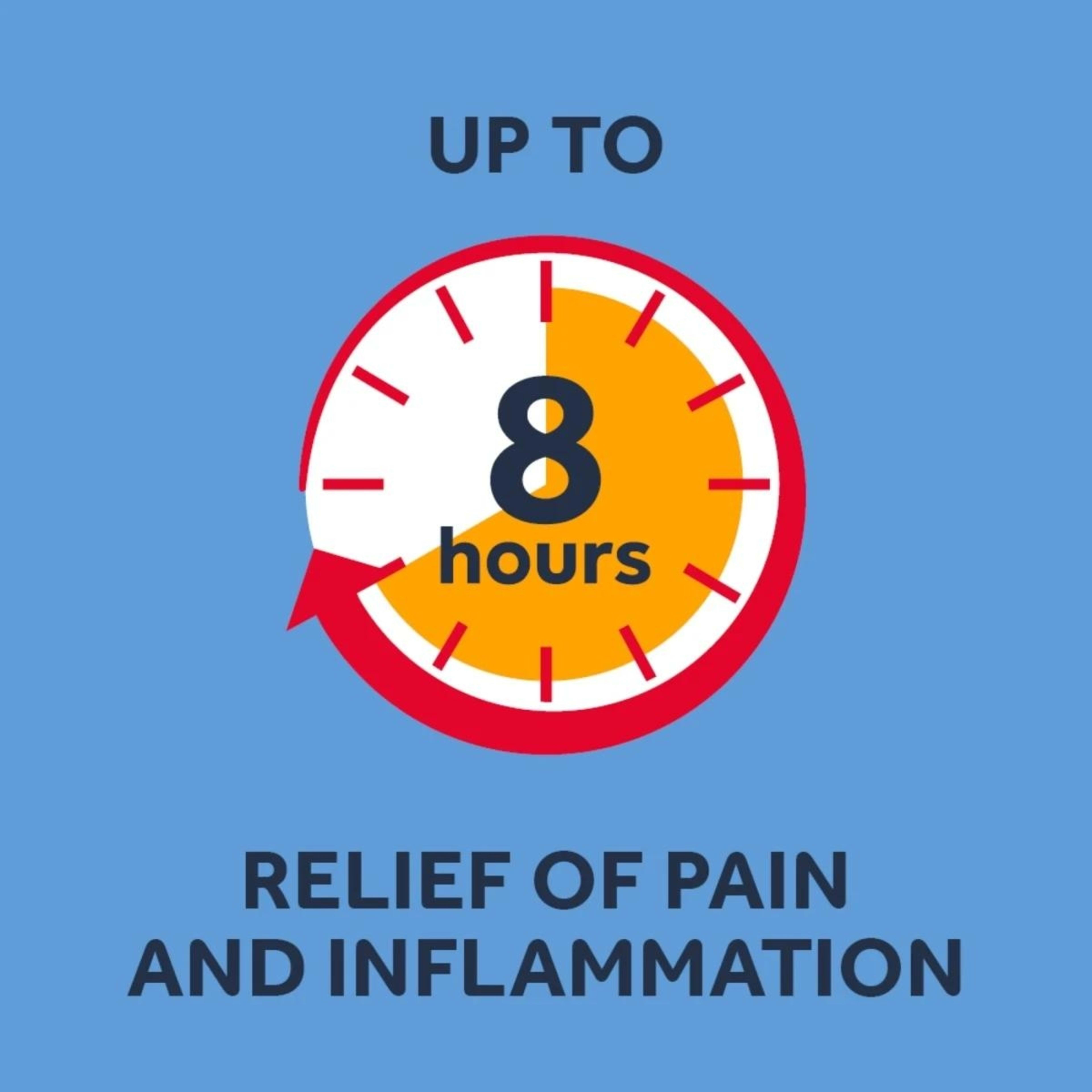 6 12 Pack Nurofen Ibuprofen 200mg tablets, 6 of 6