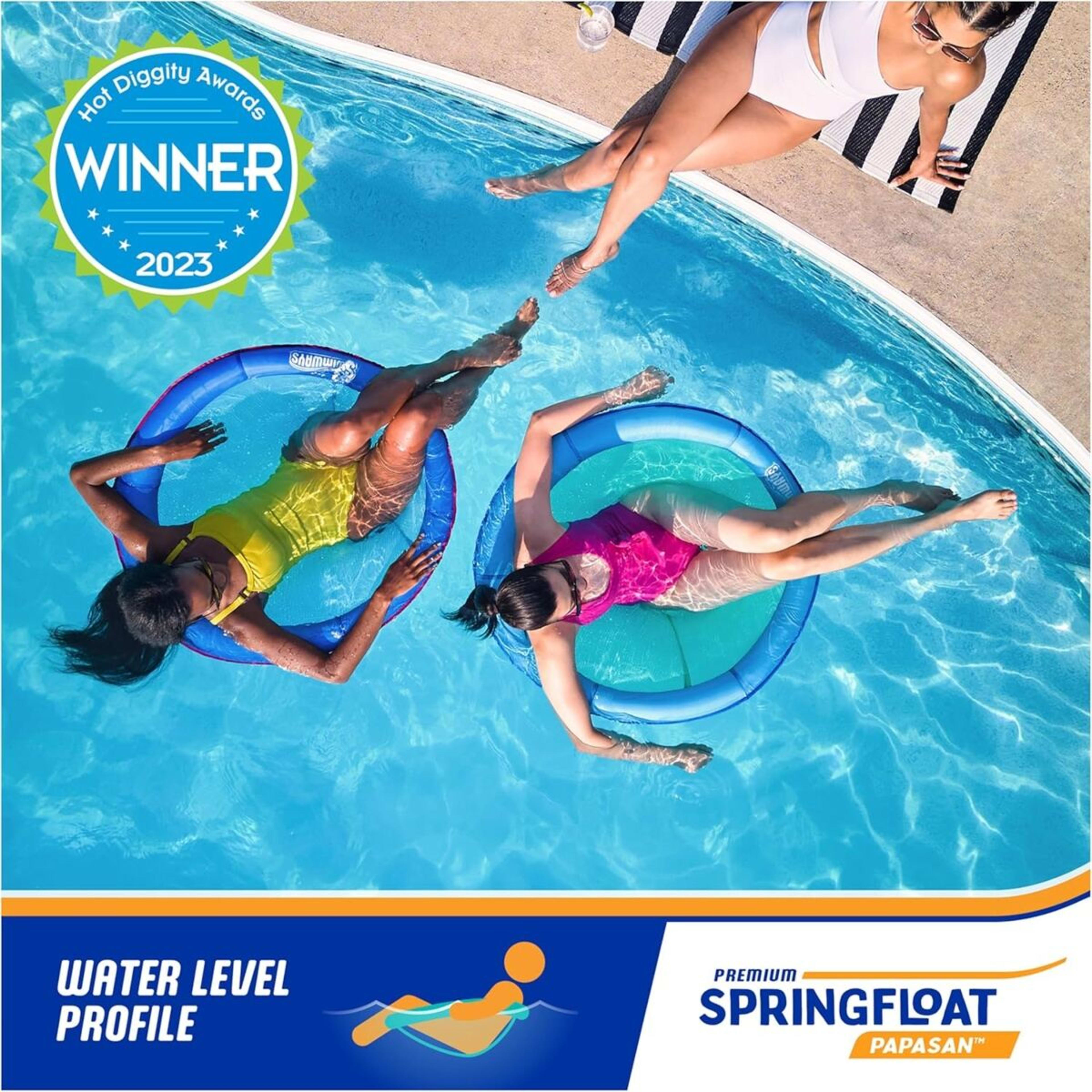 5 Swimways Premium Spring Float Papasan - Sky Blue, 5 of 7