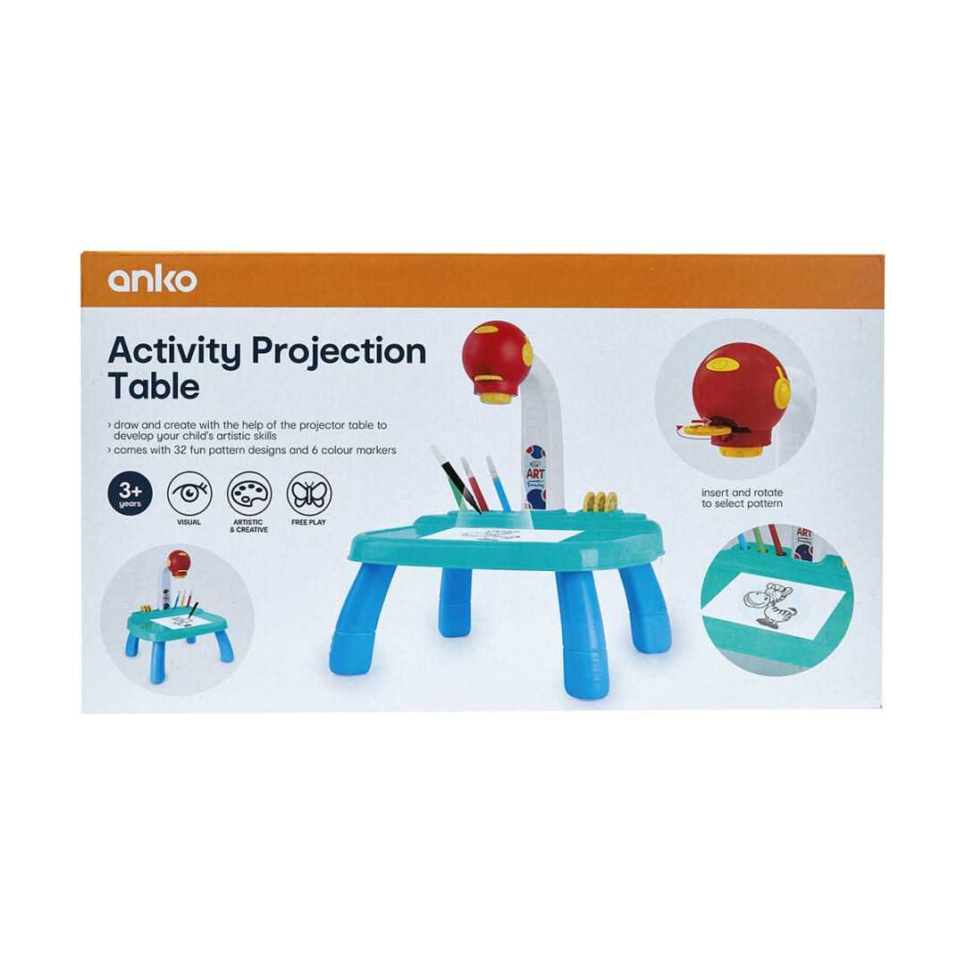 Activity Projection Table Kmart