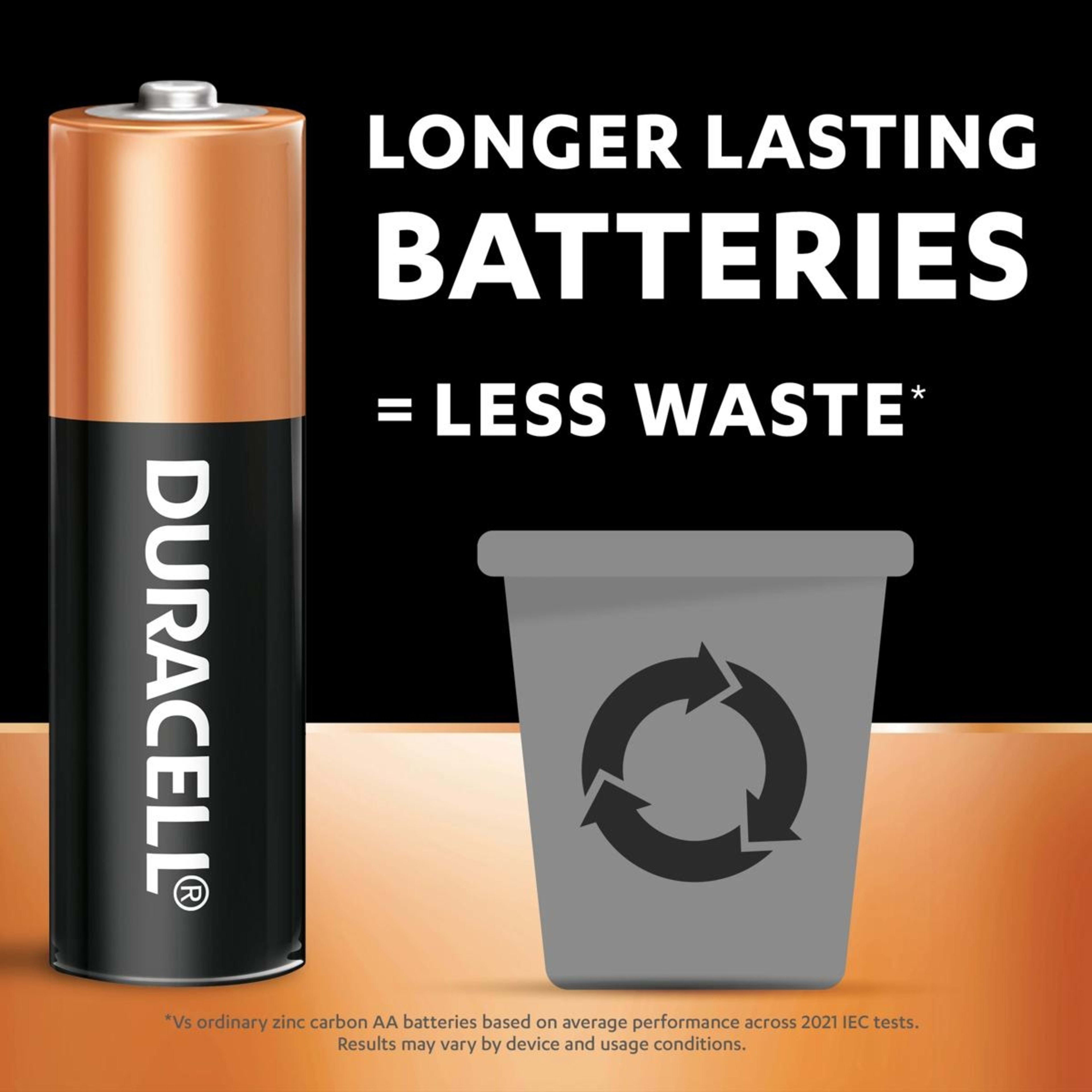 7 4 Pack Duracell Coppertop AA 1.5V Alkaline Batteries, 7 of 10