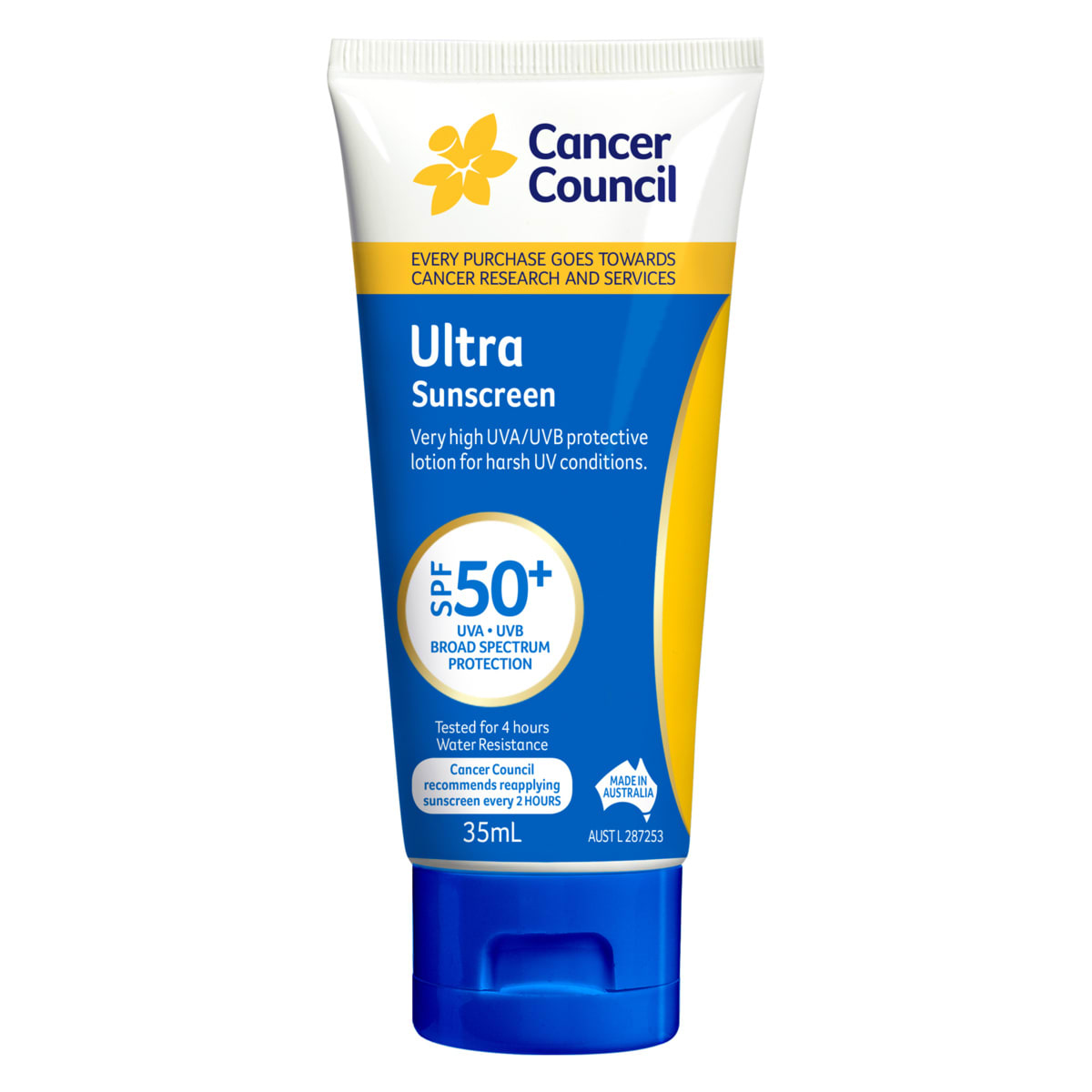 kmart sunscreen