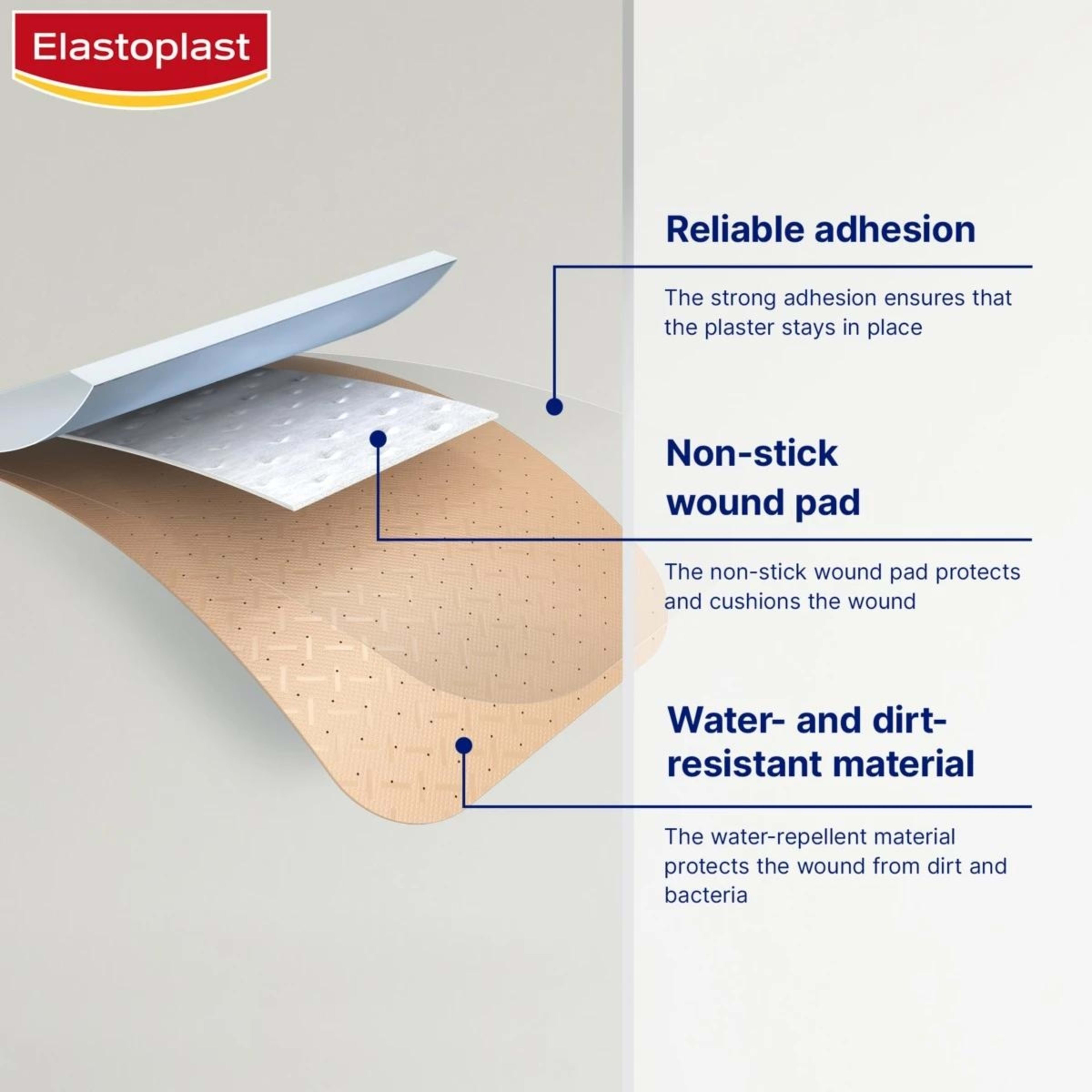 5 Elastoplast 40 Pack Plastic Water-Resistant Plasters, 5 of 8