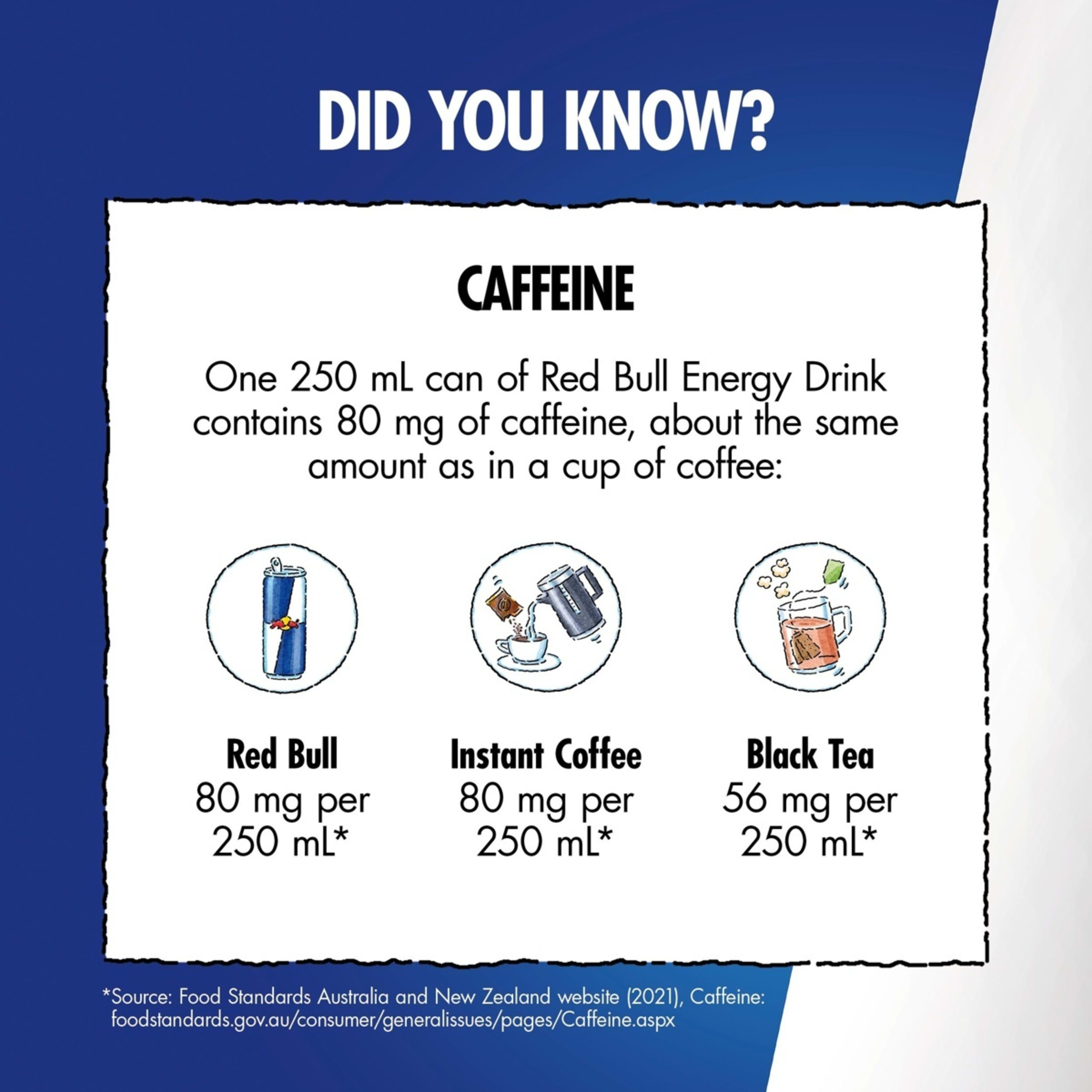 4 Red Bull Sugar Free Energy Drink 250ml, 4 of 9