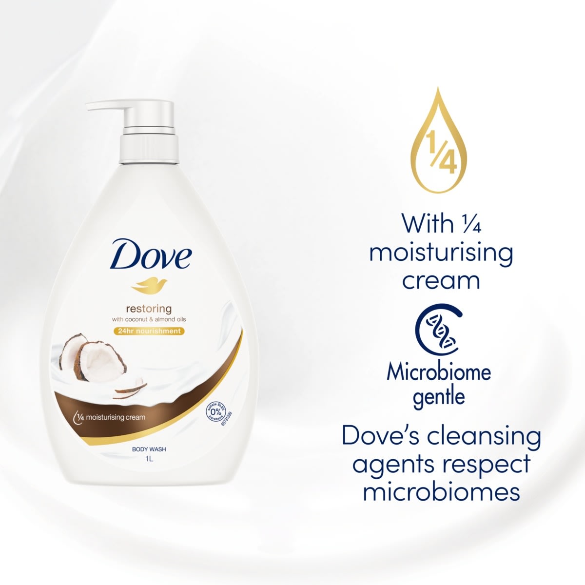 Dove Restoring & Nourishing Body Wash 1L Coconut & Almond Oil Kmart