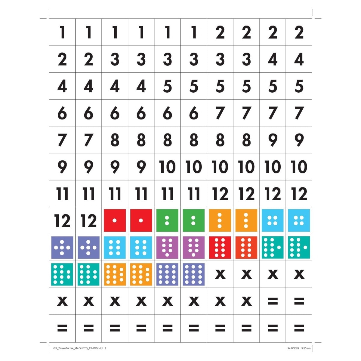 kmart times tables