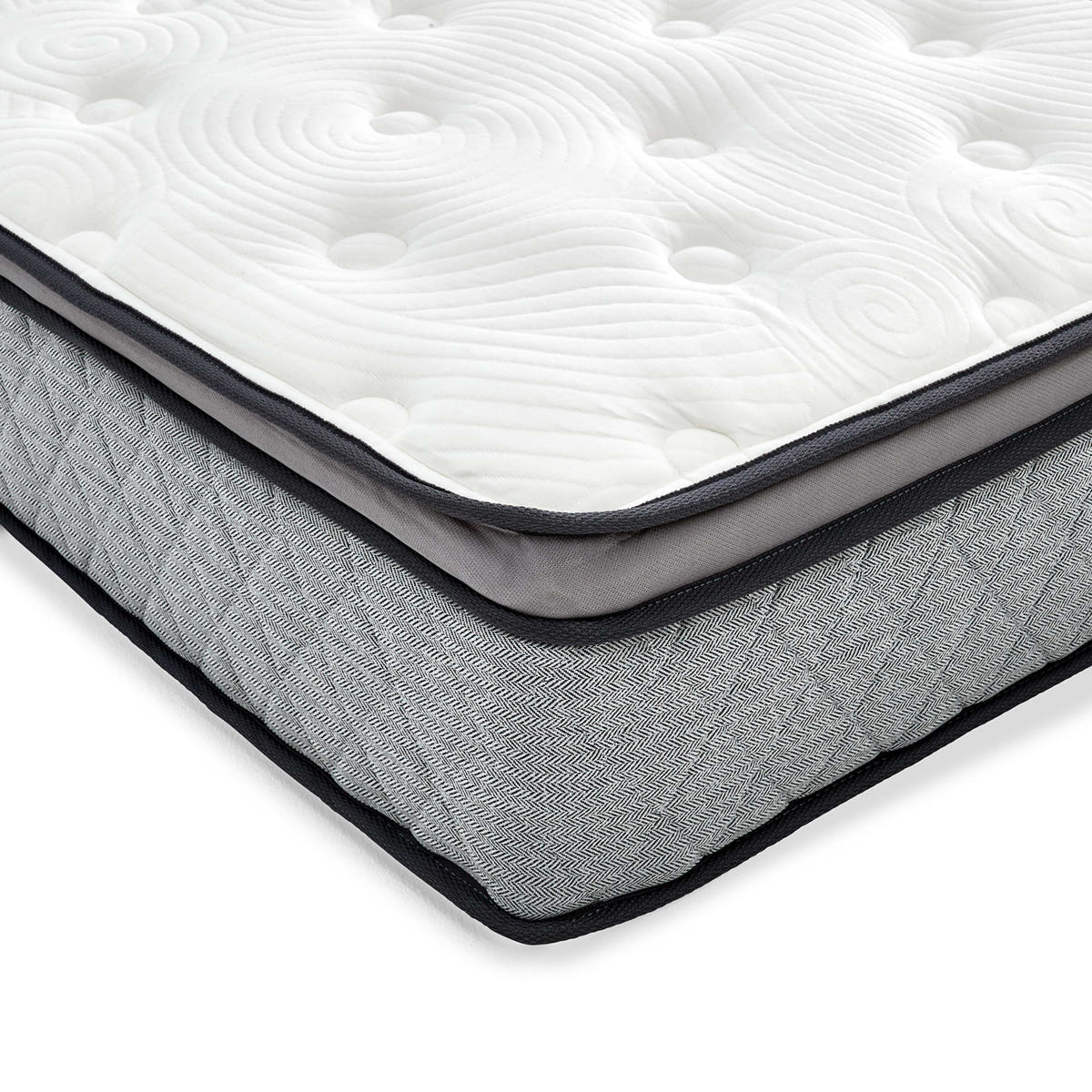 Queen Bed Euro Top Pocket Spring Mattress - Kmart