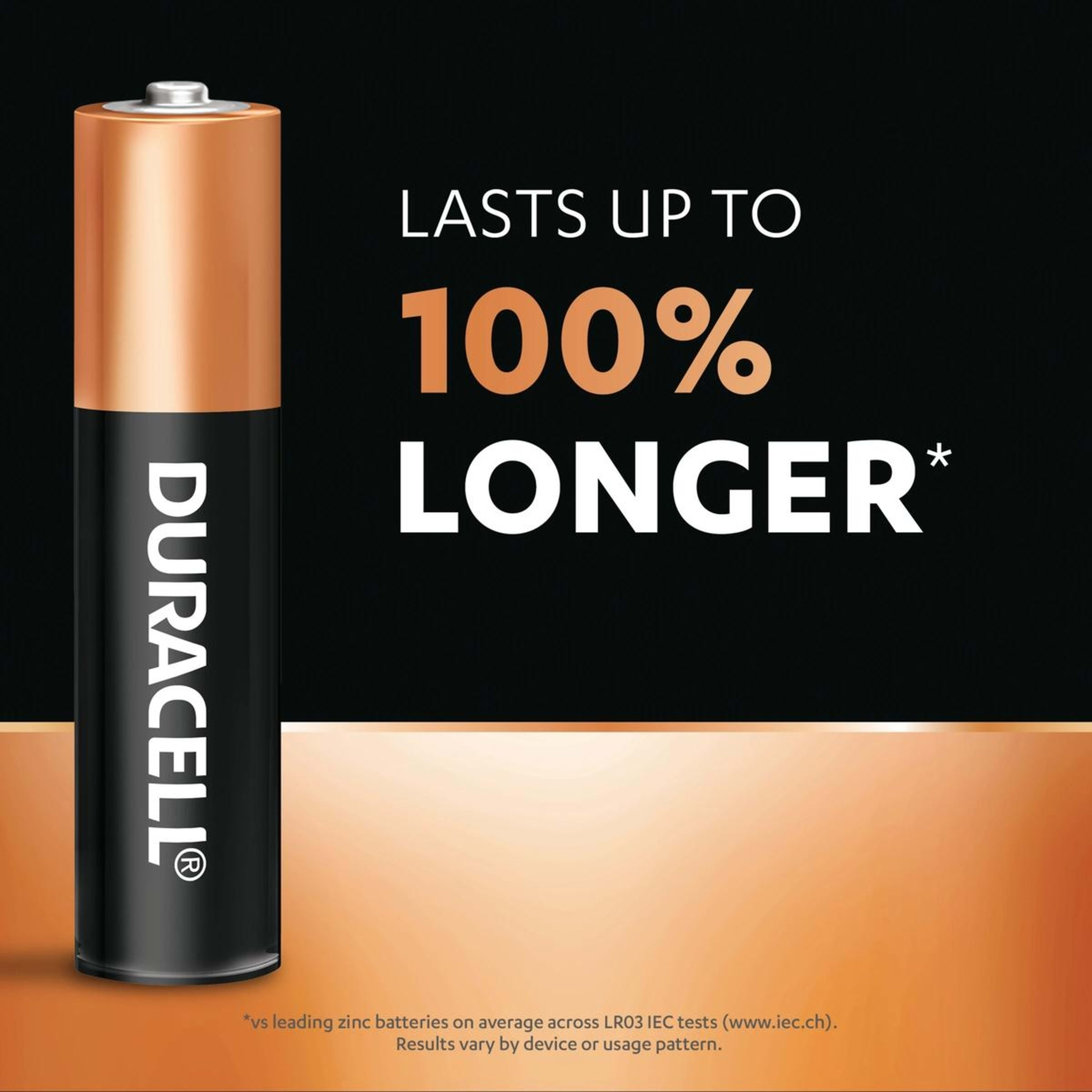10 Duracell Coppertop Alkaline AAA 14 Pack Batteries, 10 of 10