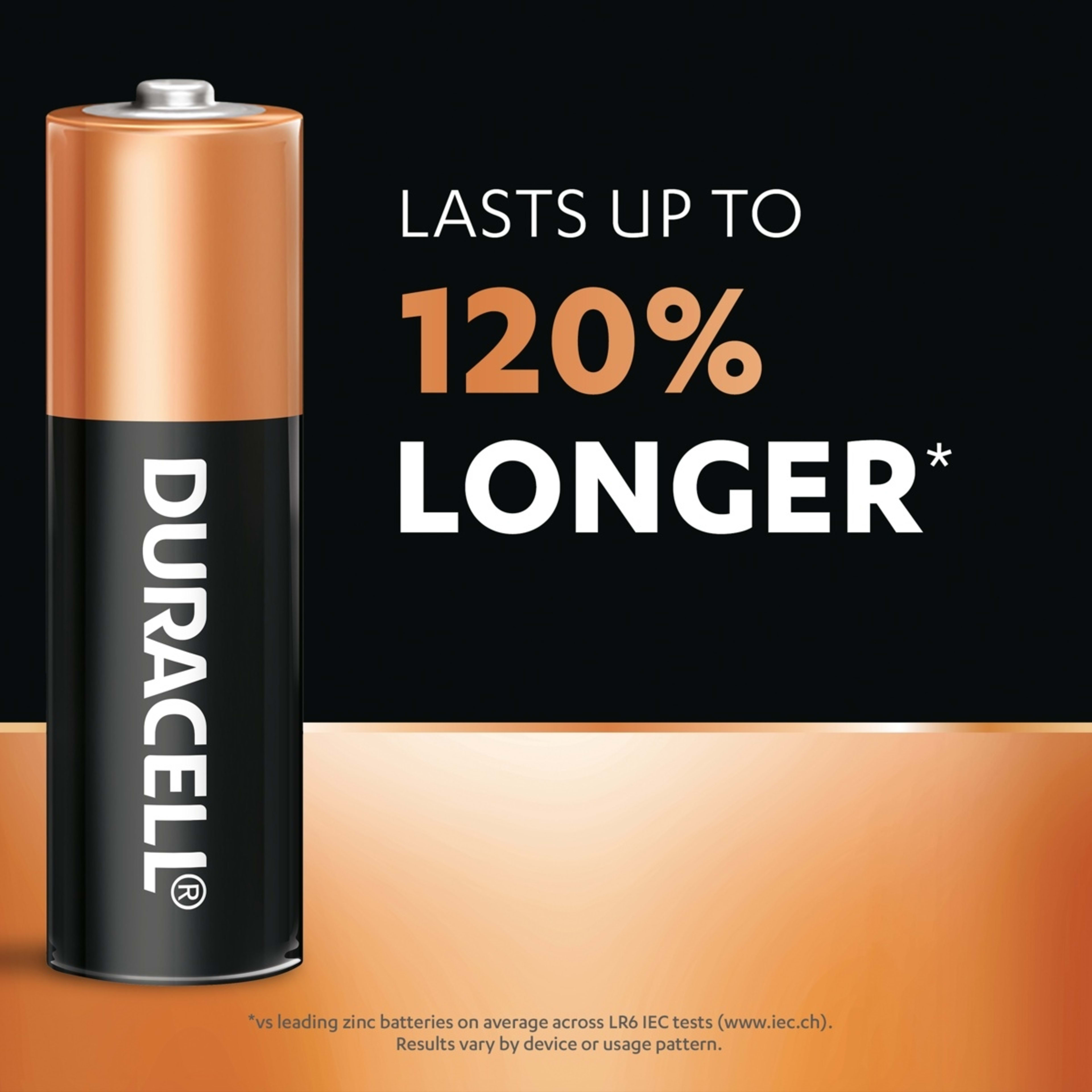 10 4 Pack Duracell Coppertop AA 1.5V Alkaline Batteries, 10 of 10