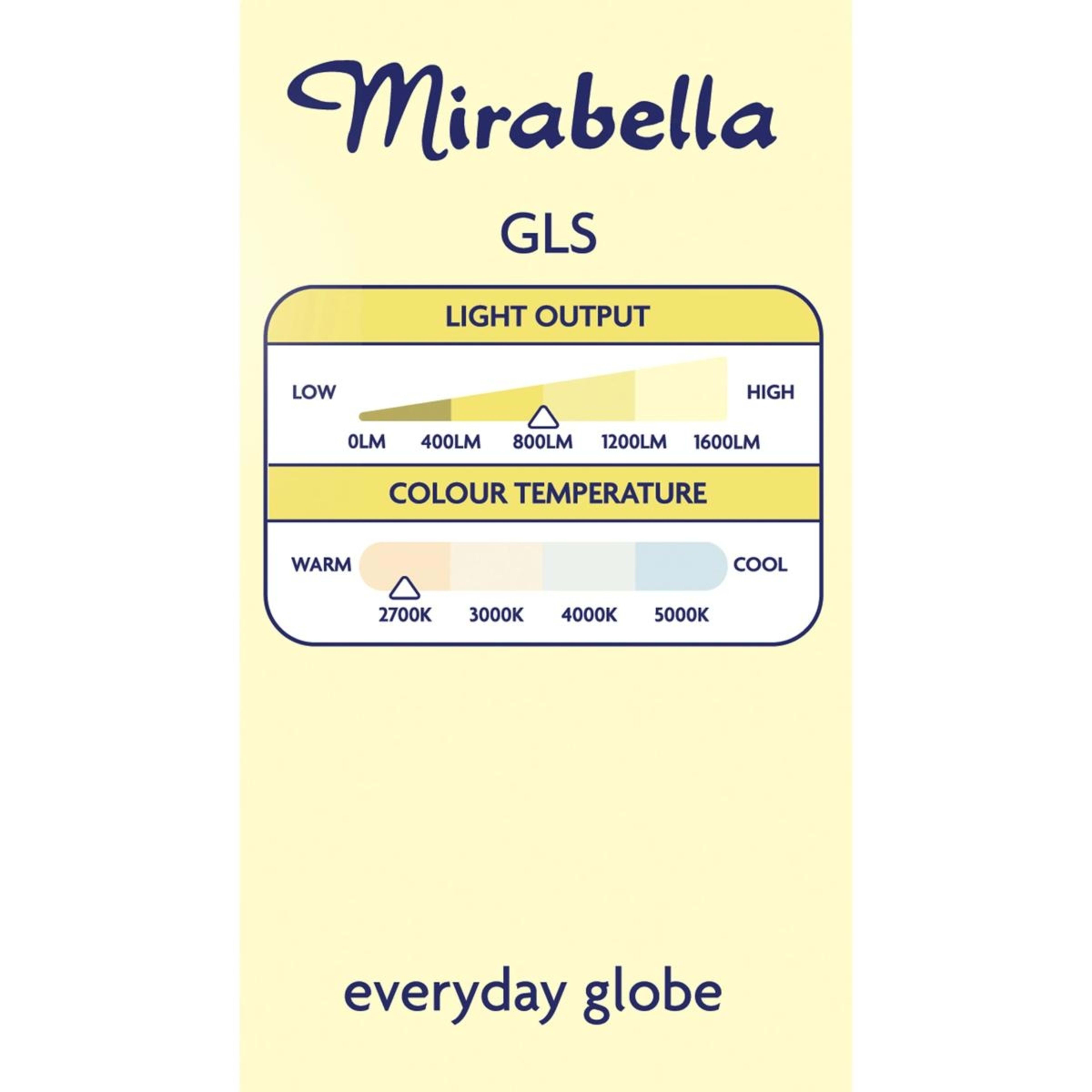 4 2 Pack I004005 Mirabella LED GLS ES 9W 806 Lumen - Warm White, 4 of 6