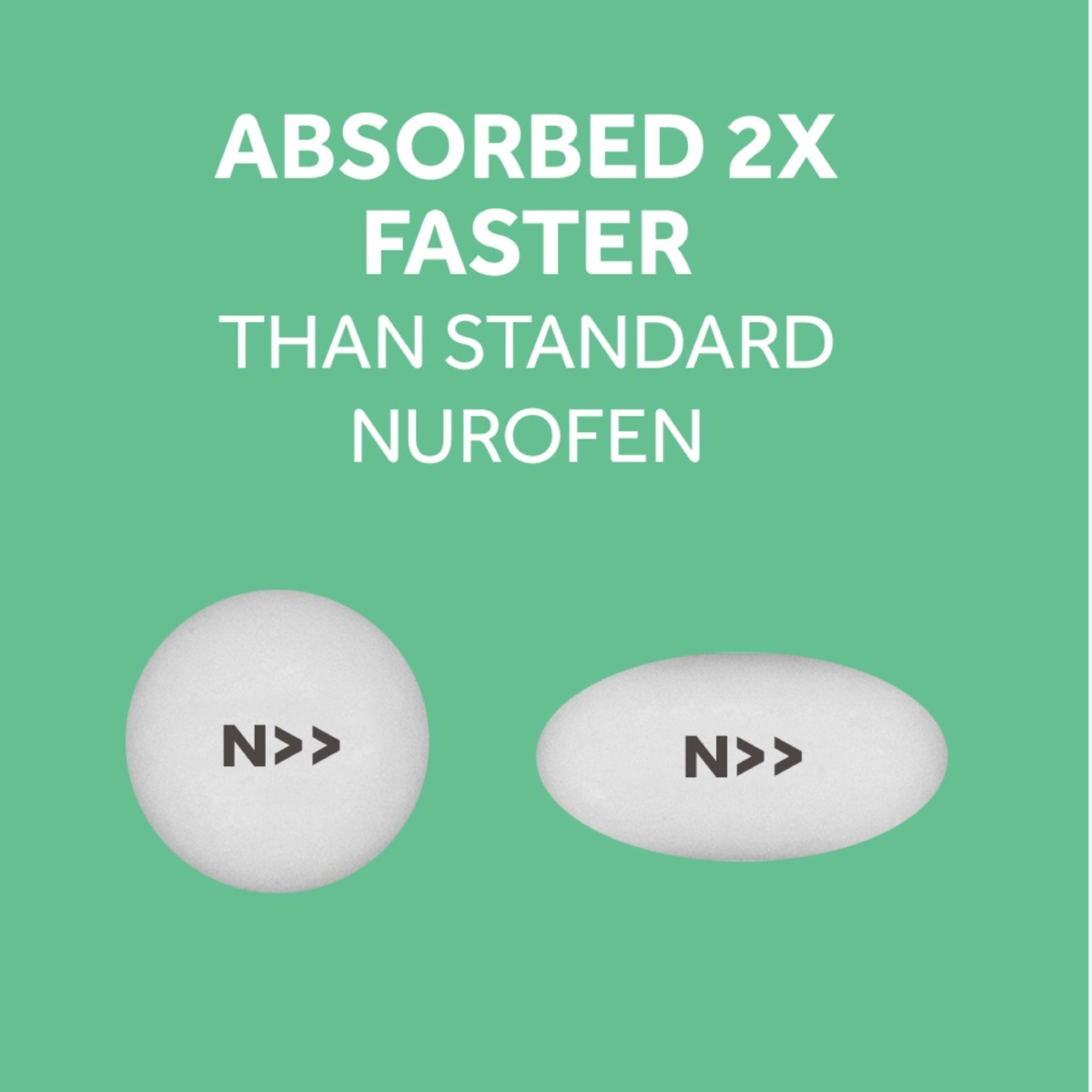 4 12 Pack Nurofen Zavance Ibuprofen Pain Relief Tablets 256mg, 4 of 9