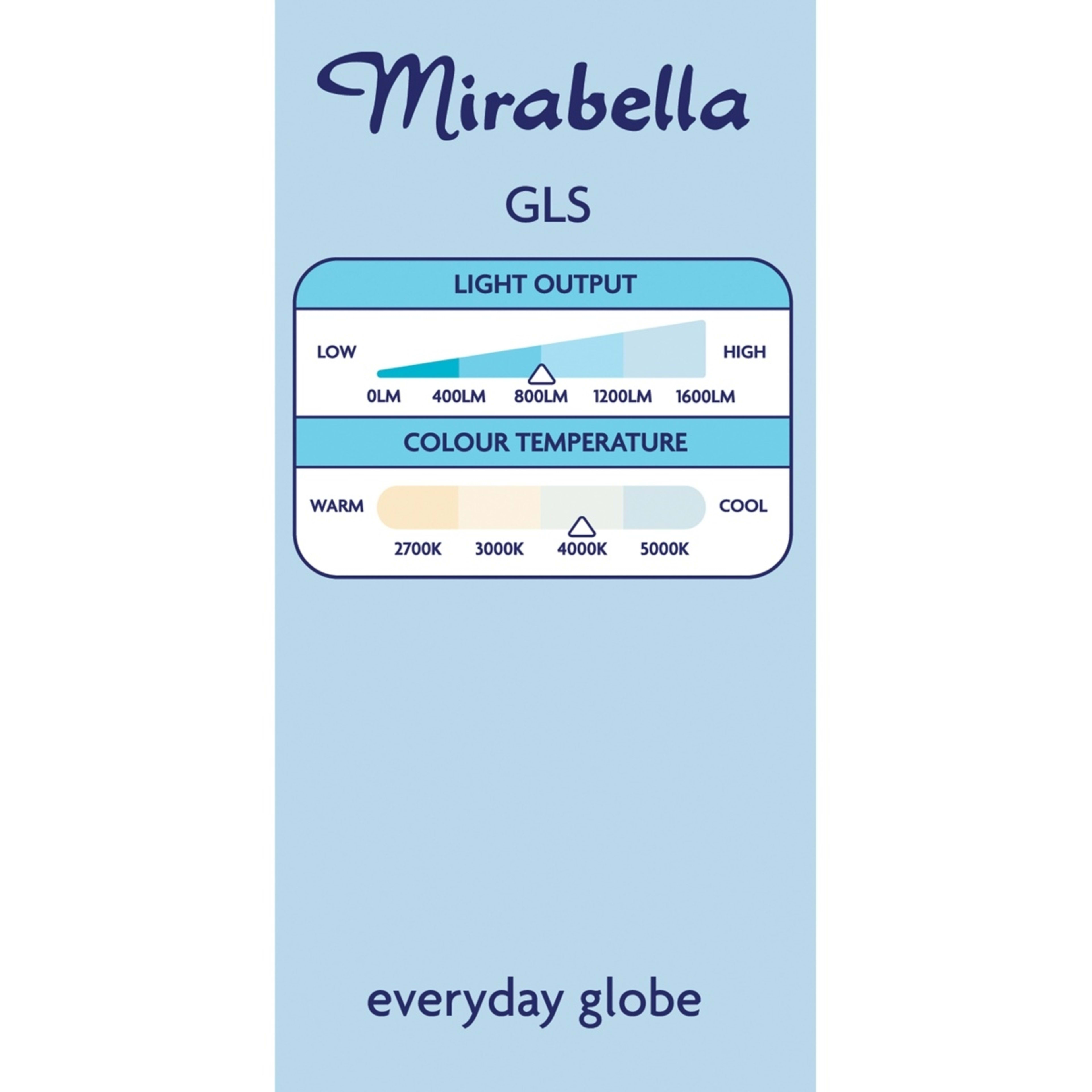 5 Mirabella E27 9W LED Cool White GLS Everyday Globe, 5 of 6