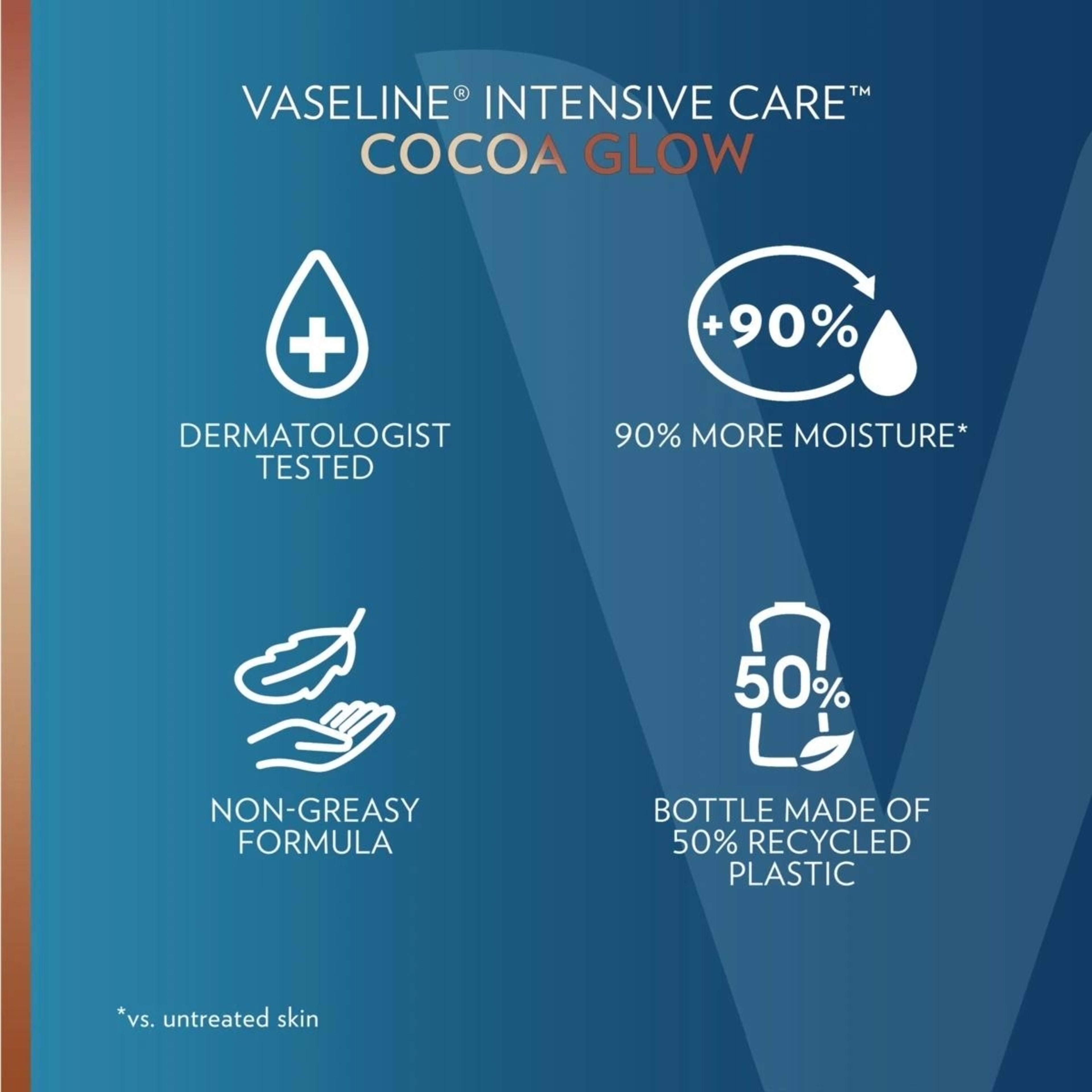 5 Vaseline Cocoa Glow Intensive Care Body Lotion 400ml, 5 of 5