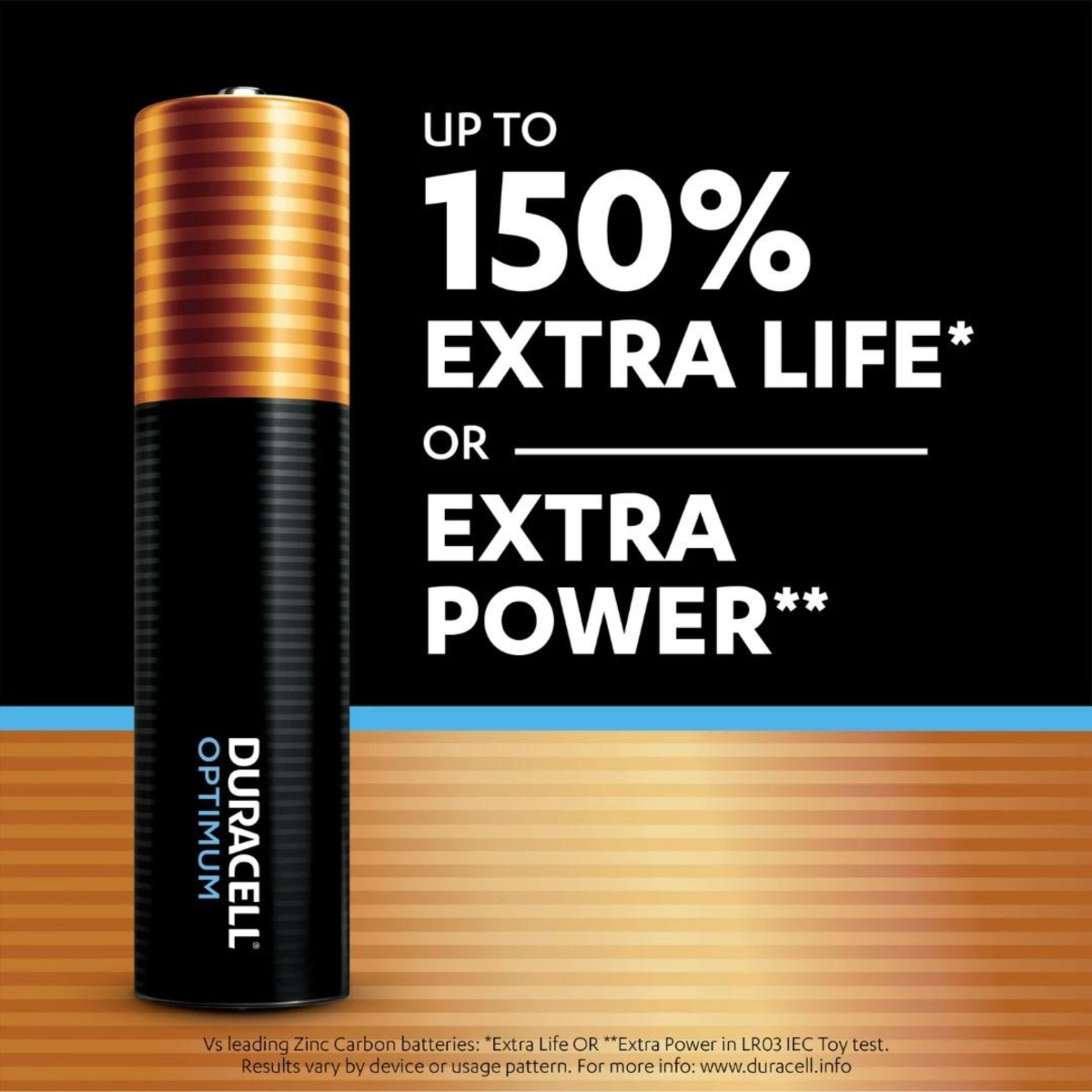 3 Duracell Optimum Alkaline AAA 10 Pack Batteries, 3 of 6