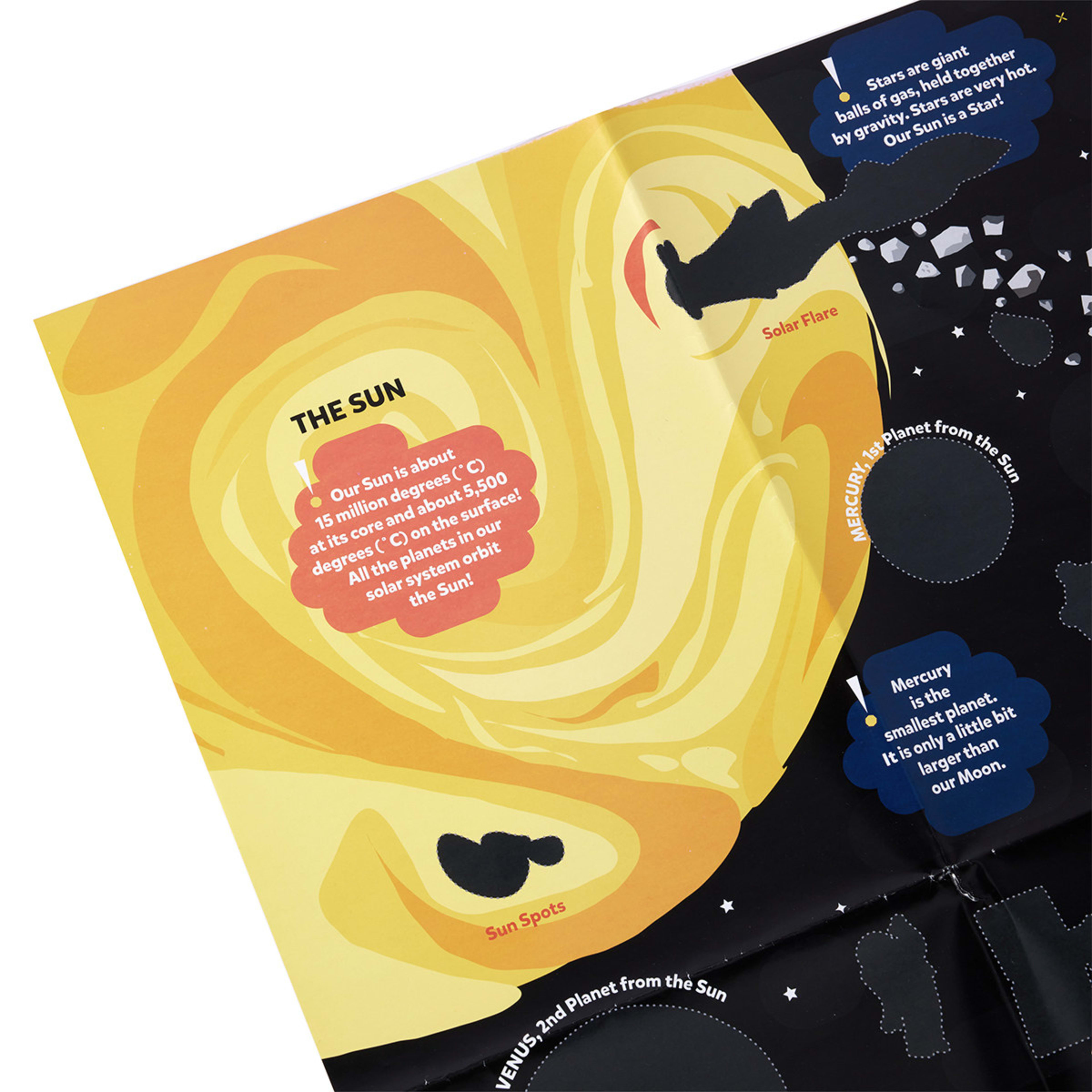 Learn About Our Solar System Giant Educational Poster and Stickers Kmart