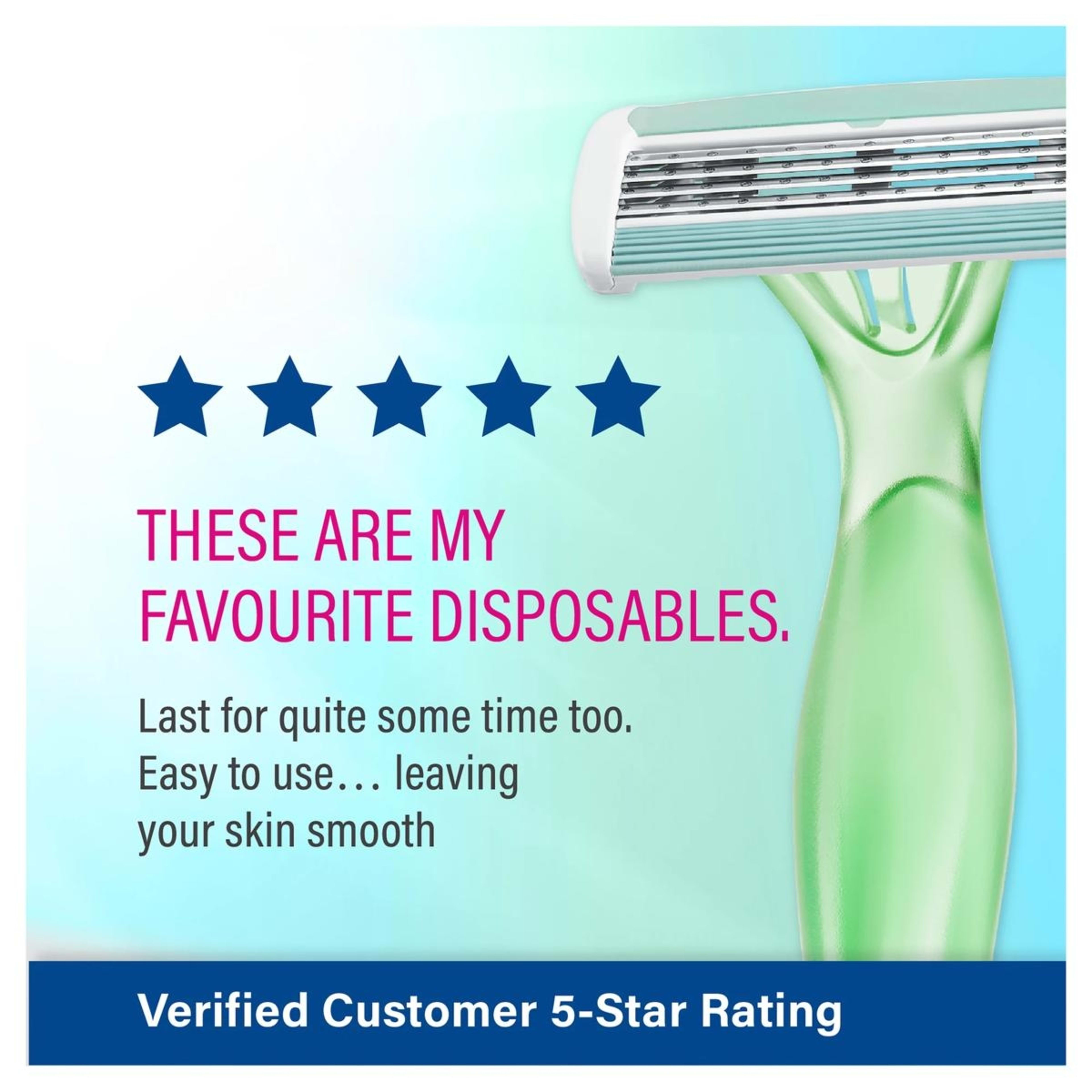 7 3 Pack BIC Soleil Comfort Scented Razors, 7 of 8