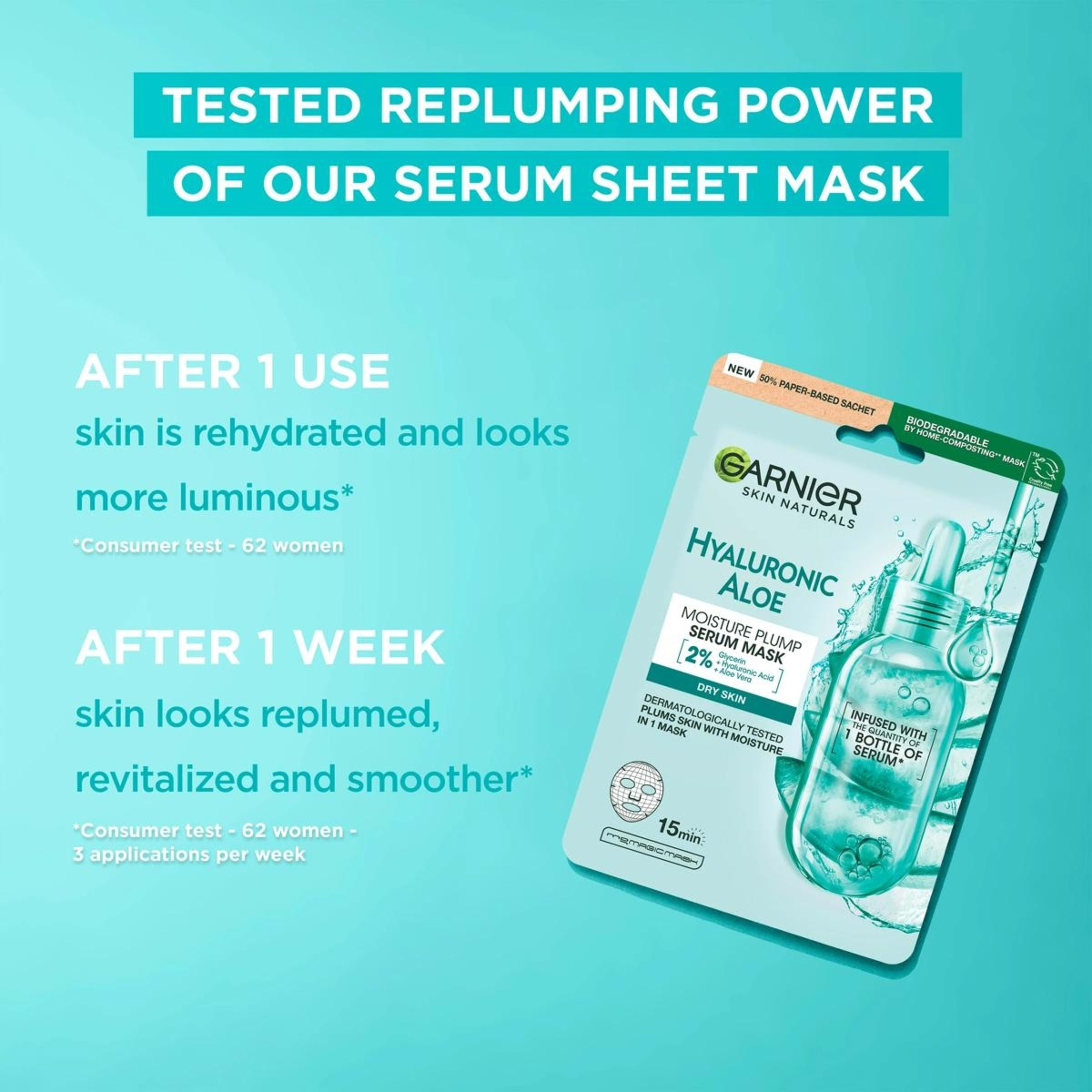 4 Garnier Skin Naturals Hyaluronic Aloe Serum Sheet Mask - Hyaluronic Acid and Organic Aloe Vera, 4 of 6