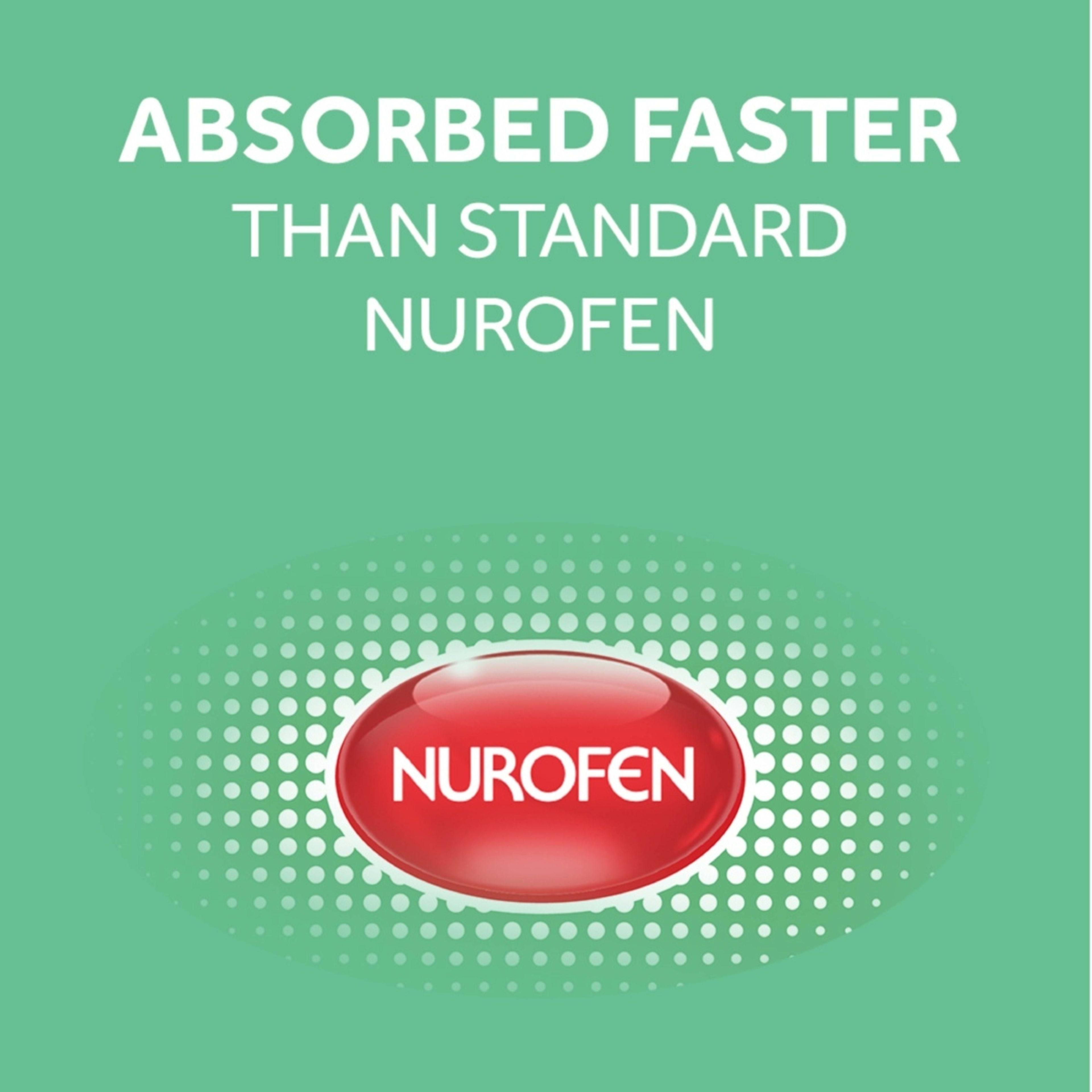 4 20 Pack Nurofen Zavance Fast Pain Relief Liquid Capsules 200mg Ibuprofen, 4 of 7