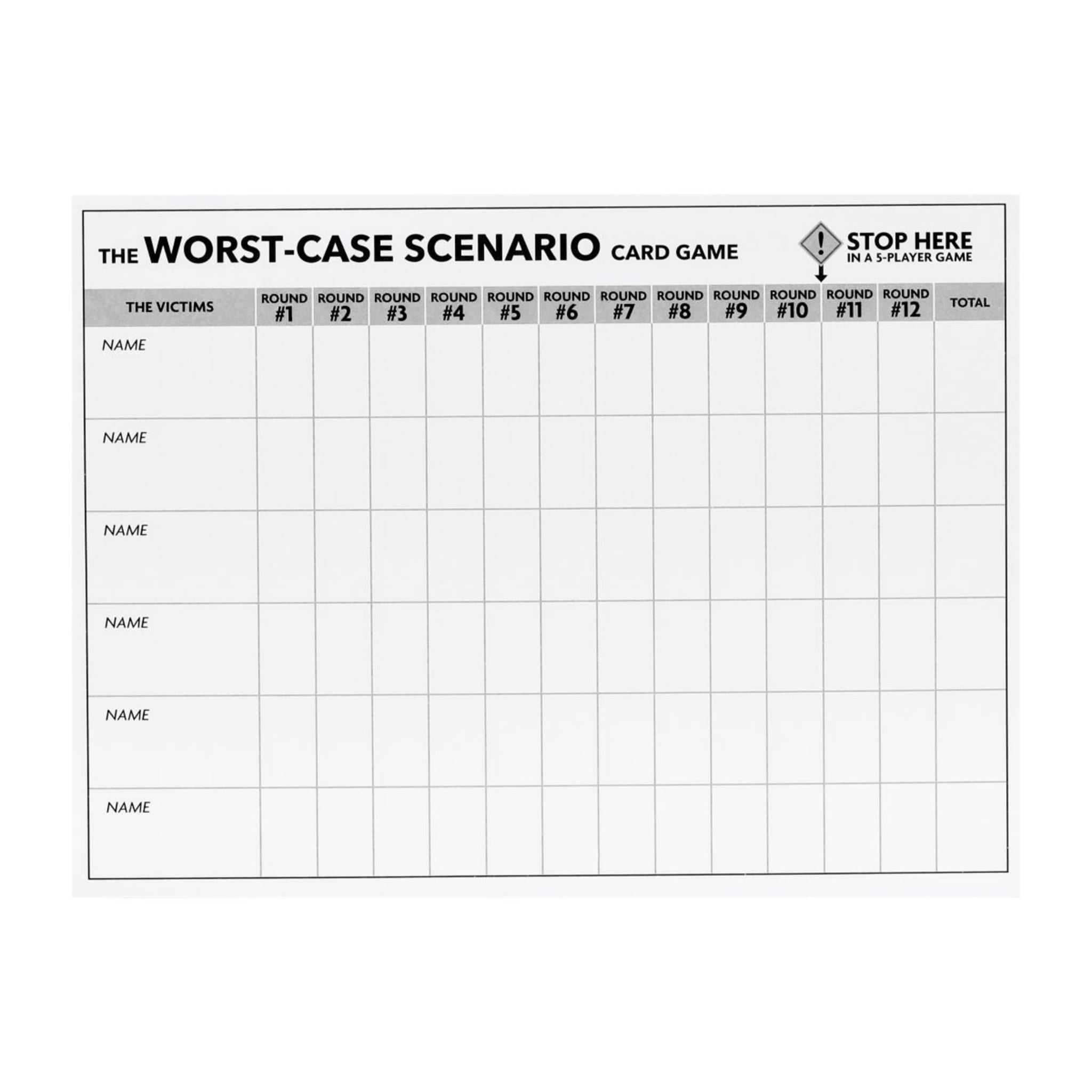 The WorstCase Scenario Card Game Kmart