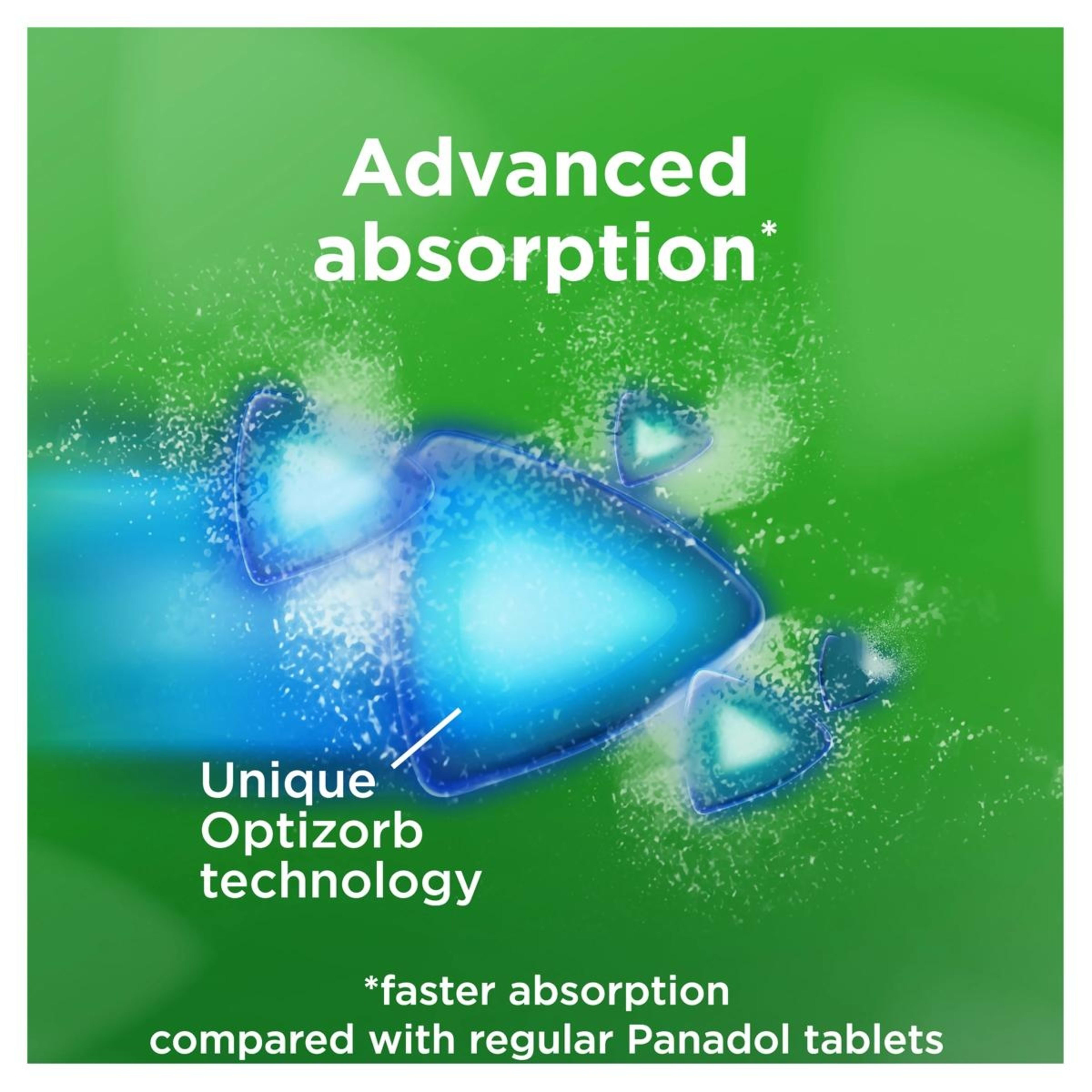9 16 Pack Panadol Optizorb Paracetamol 500mg, 9 of 9