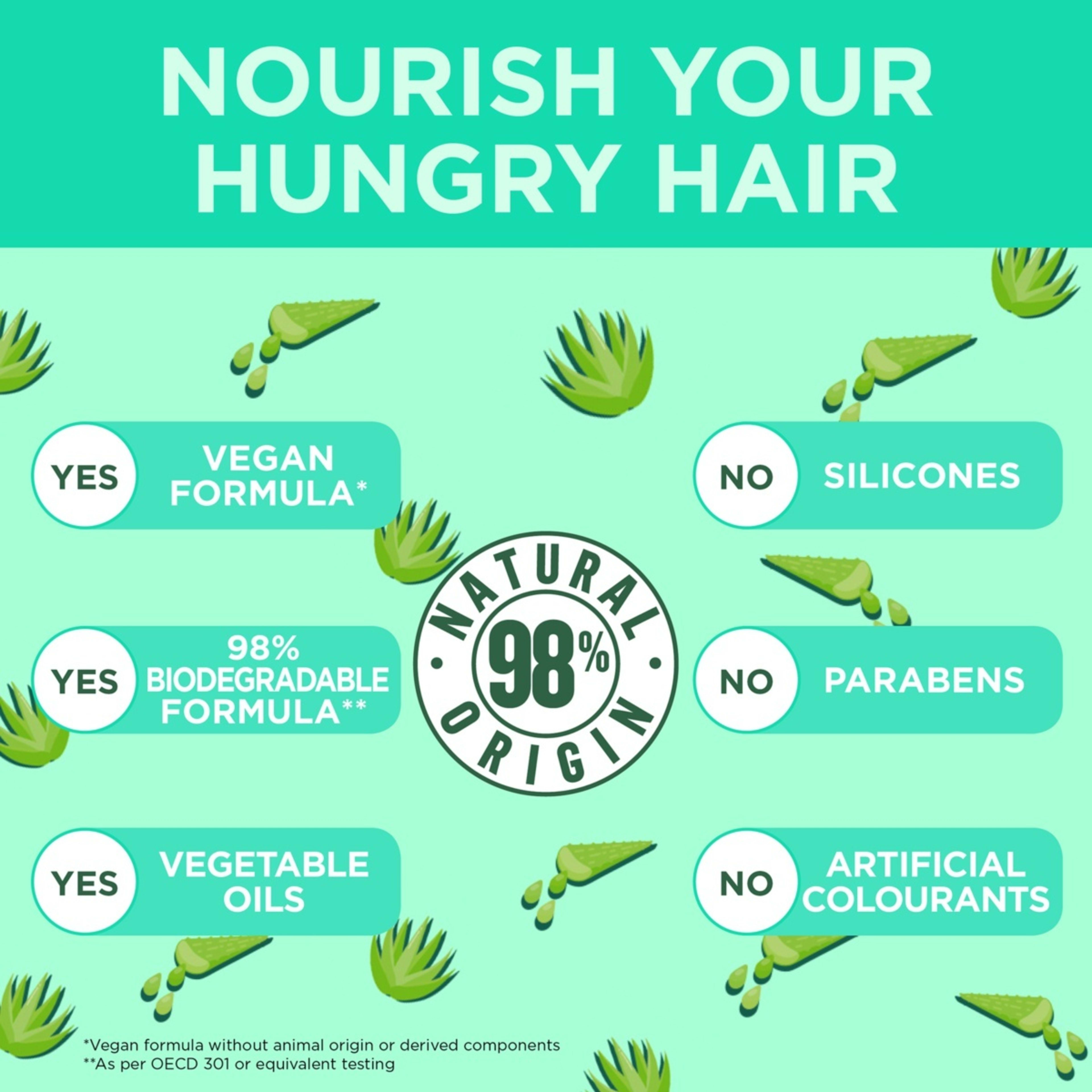 3 Garnier Fructis Hydrating Hair Food 390ml - Aloe Vera, 3 of 5