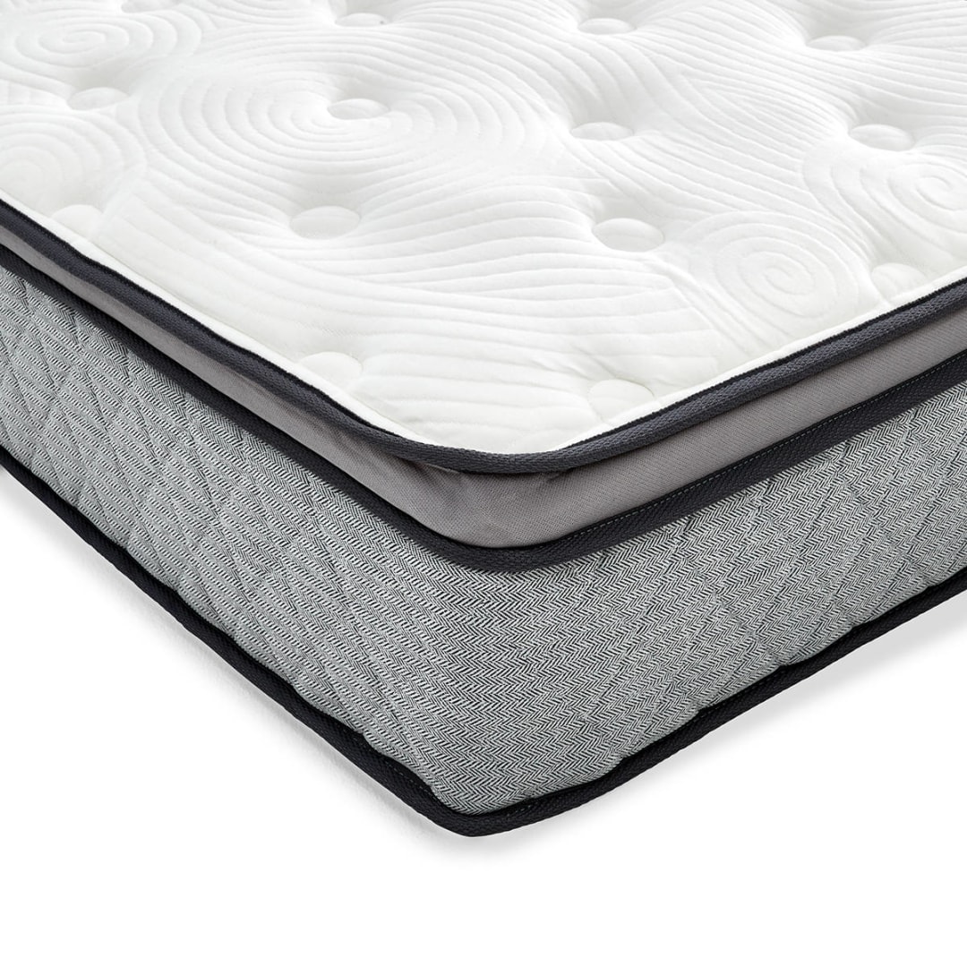 Queen Bed Euro Top Pocket Spring Mattress Kmart
