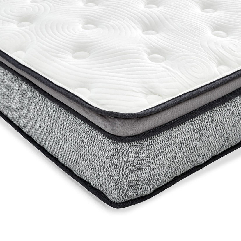 Queen Bed Euro Top Pocket Spring Mattress Kmart