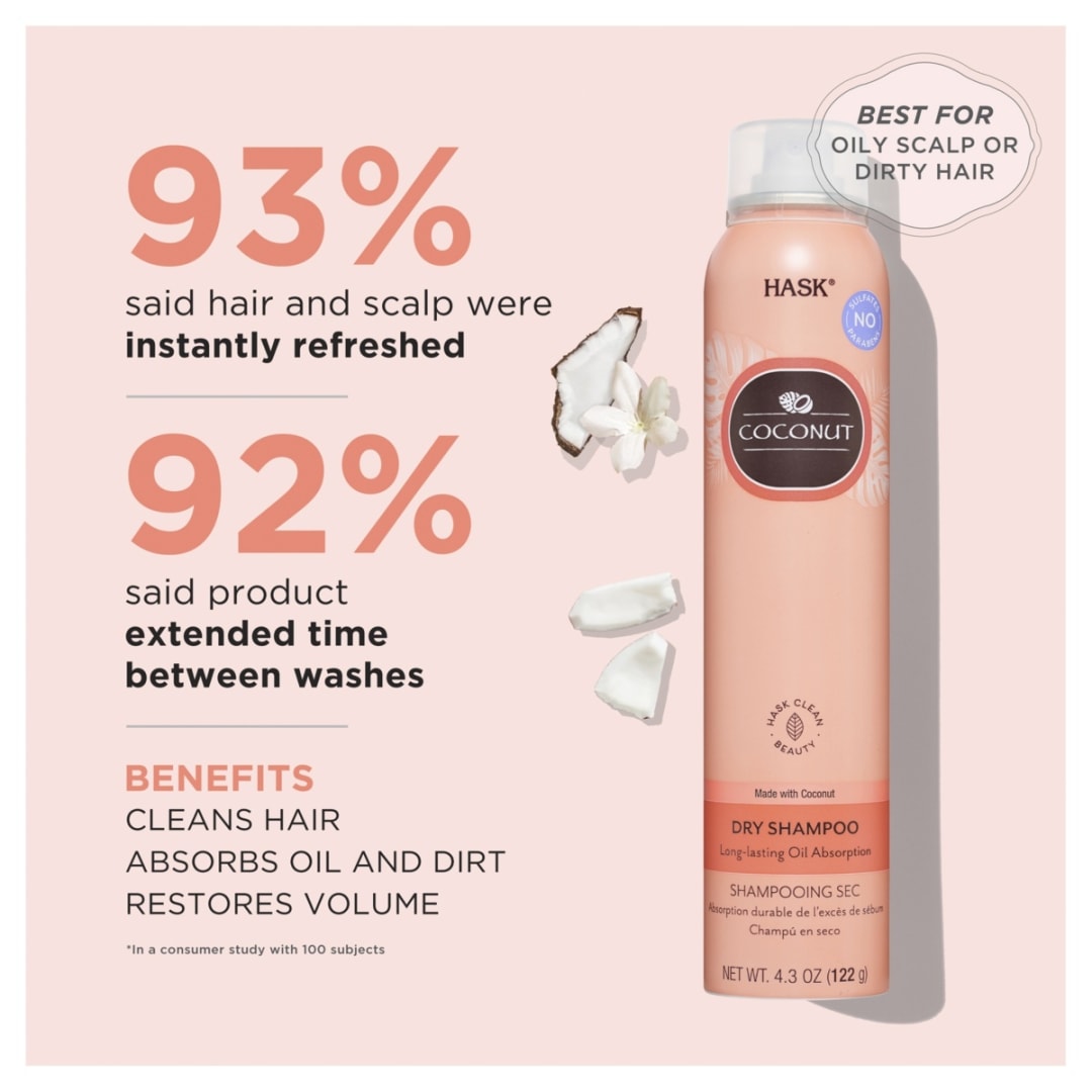 HASK Dry Shampoo 122g Coconut Kmart