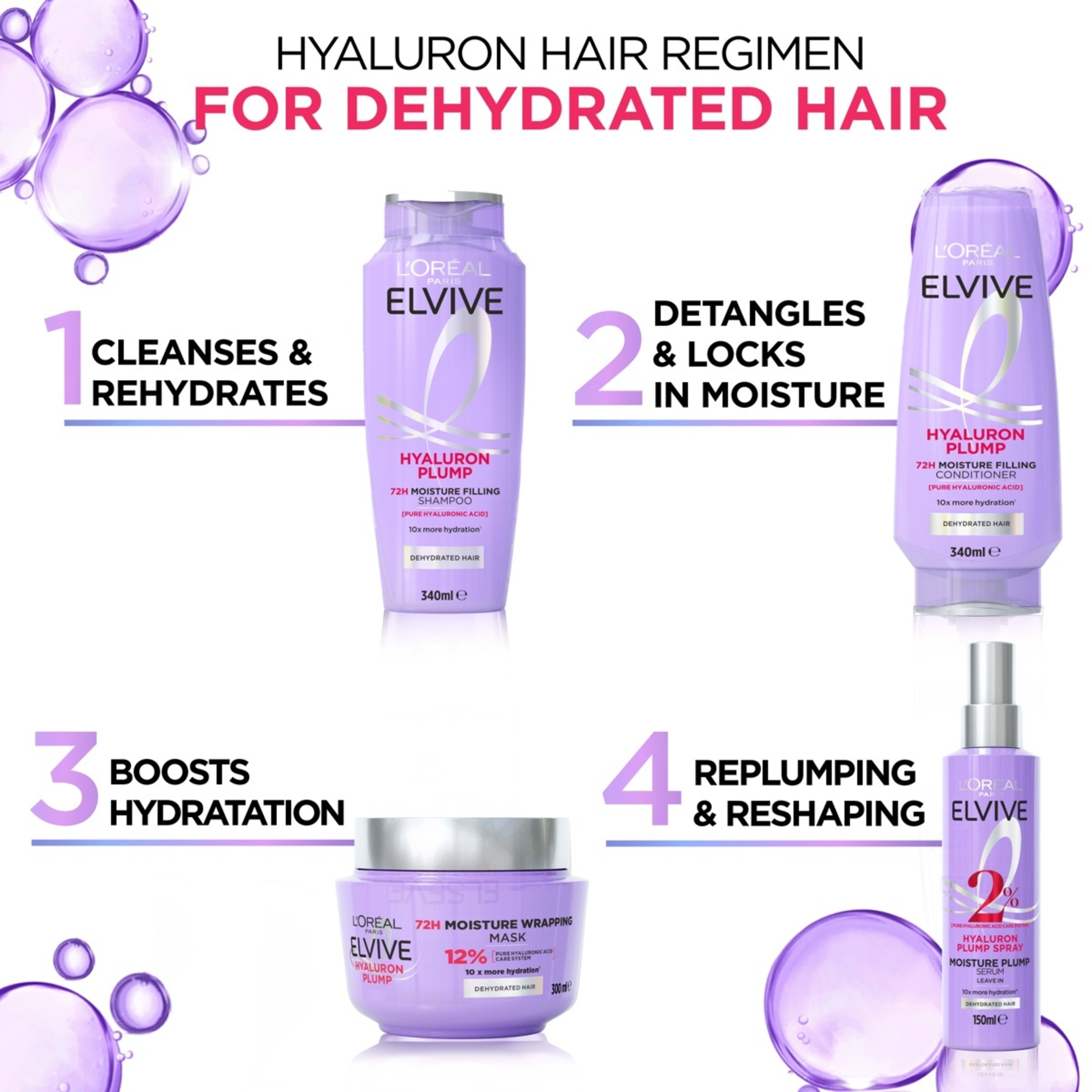 8 L'Oreal Paris Elvive Hyaluron Plump 72H Moisture Wrapping Mask 300ml - Hyaluronic Acid, 8 of 9