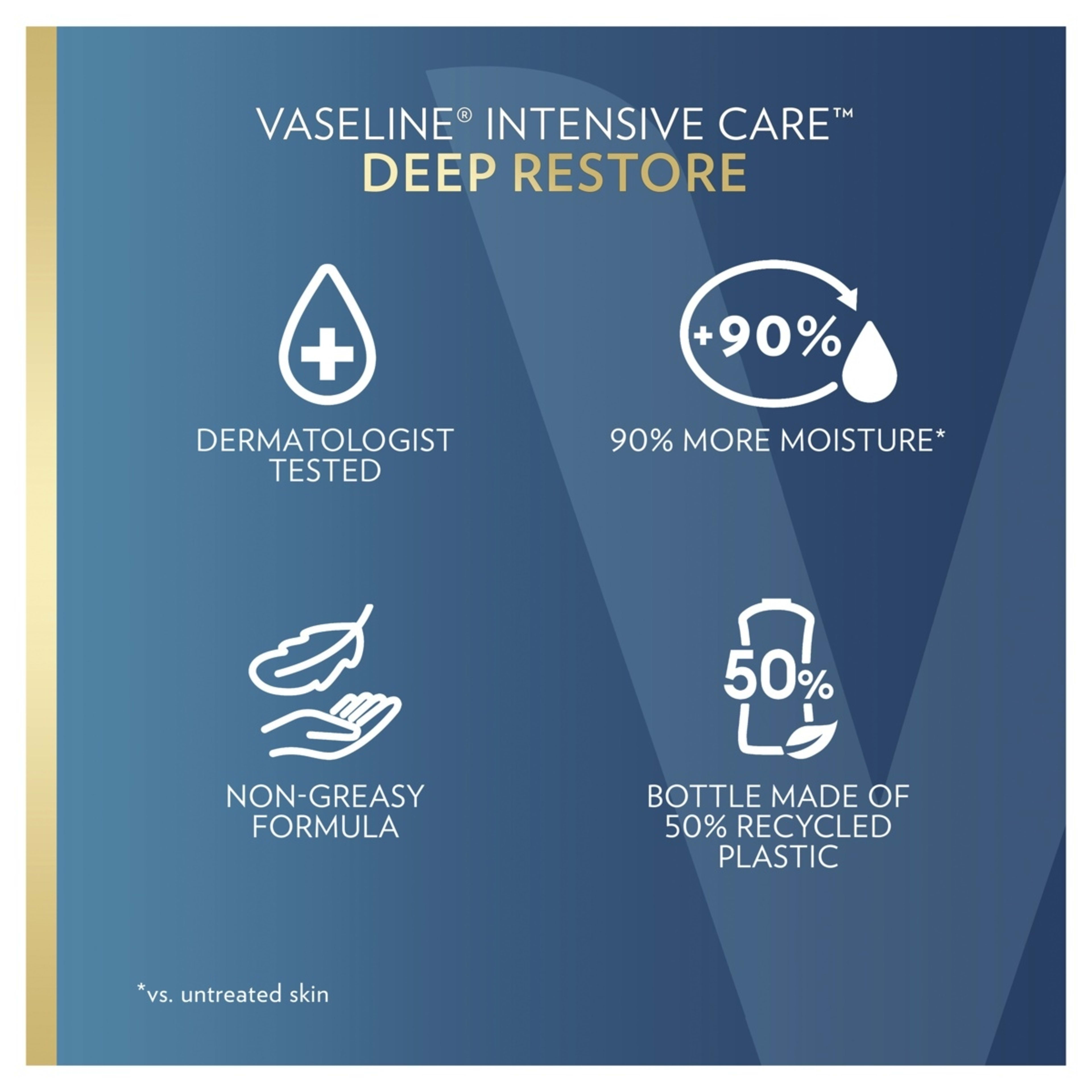 6 Vaseline Intensive Deep Restore Care Body Lotion 75ml, 6 of 7