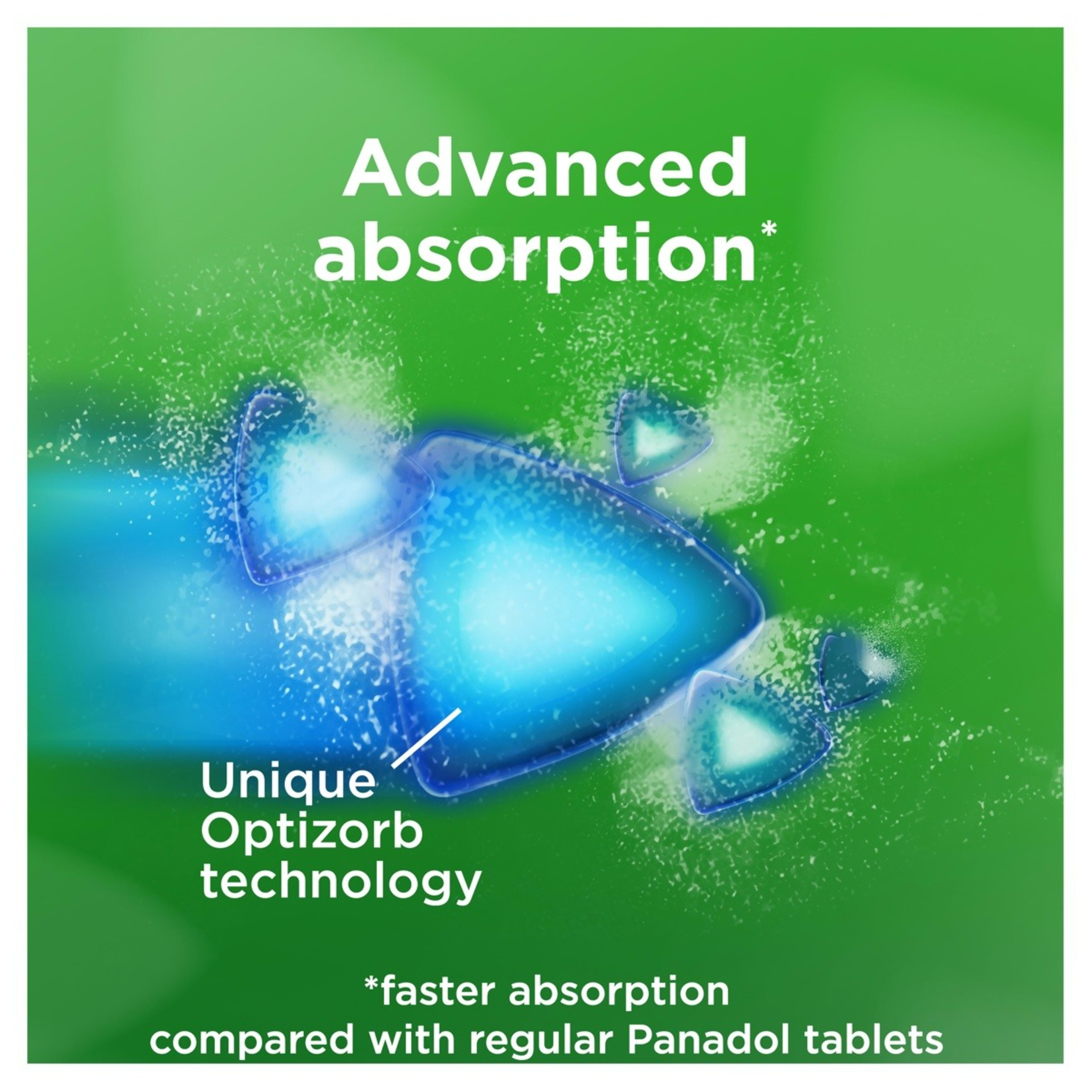 9 16 Pack Panadol Optizorb Paracetamol 500mg, 9 of 9