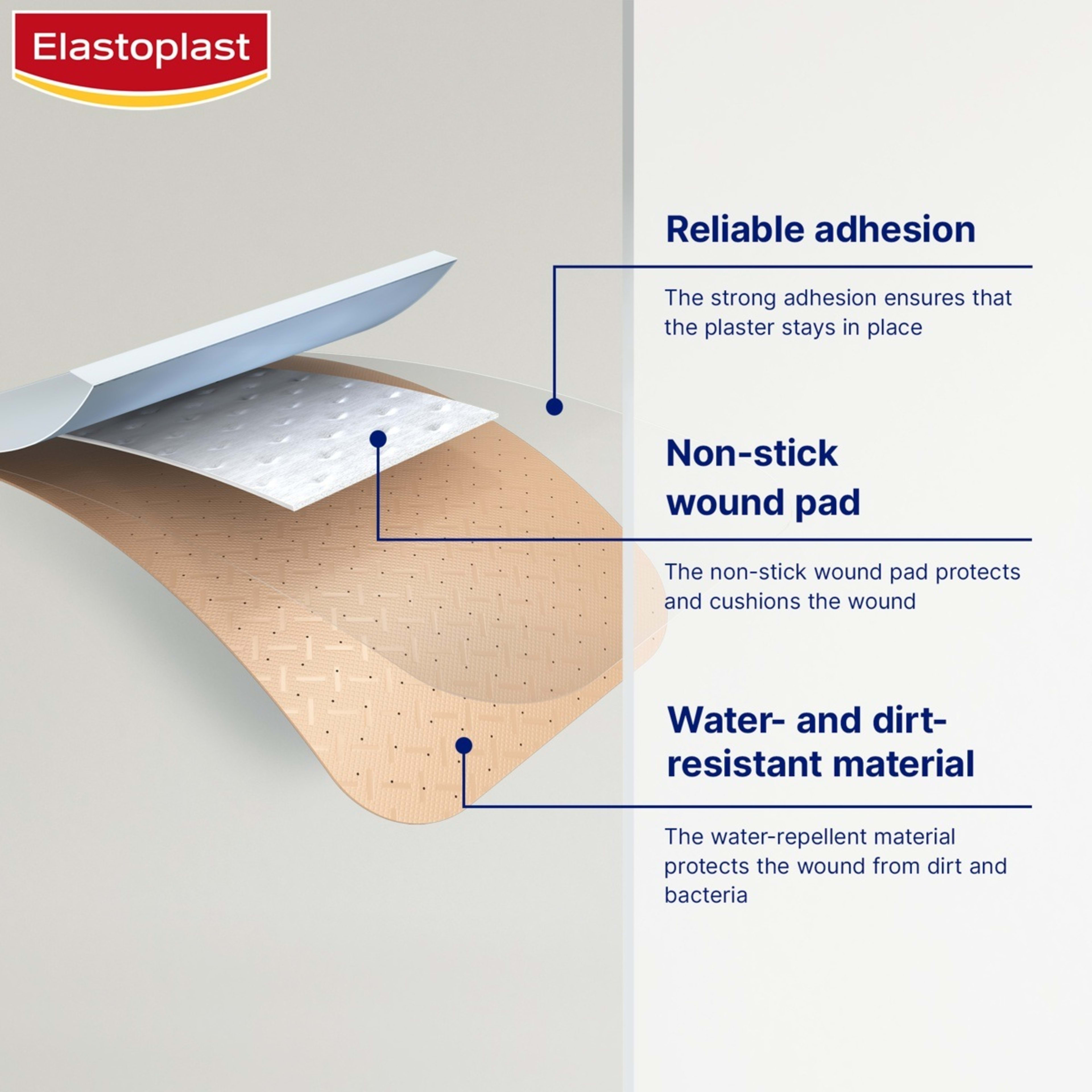 5 Elastoplast 40 Pack Plastic Water-Resistant Plasters, 5 of 8