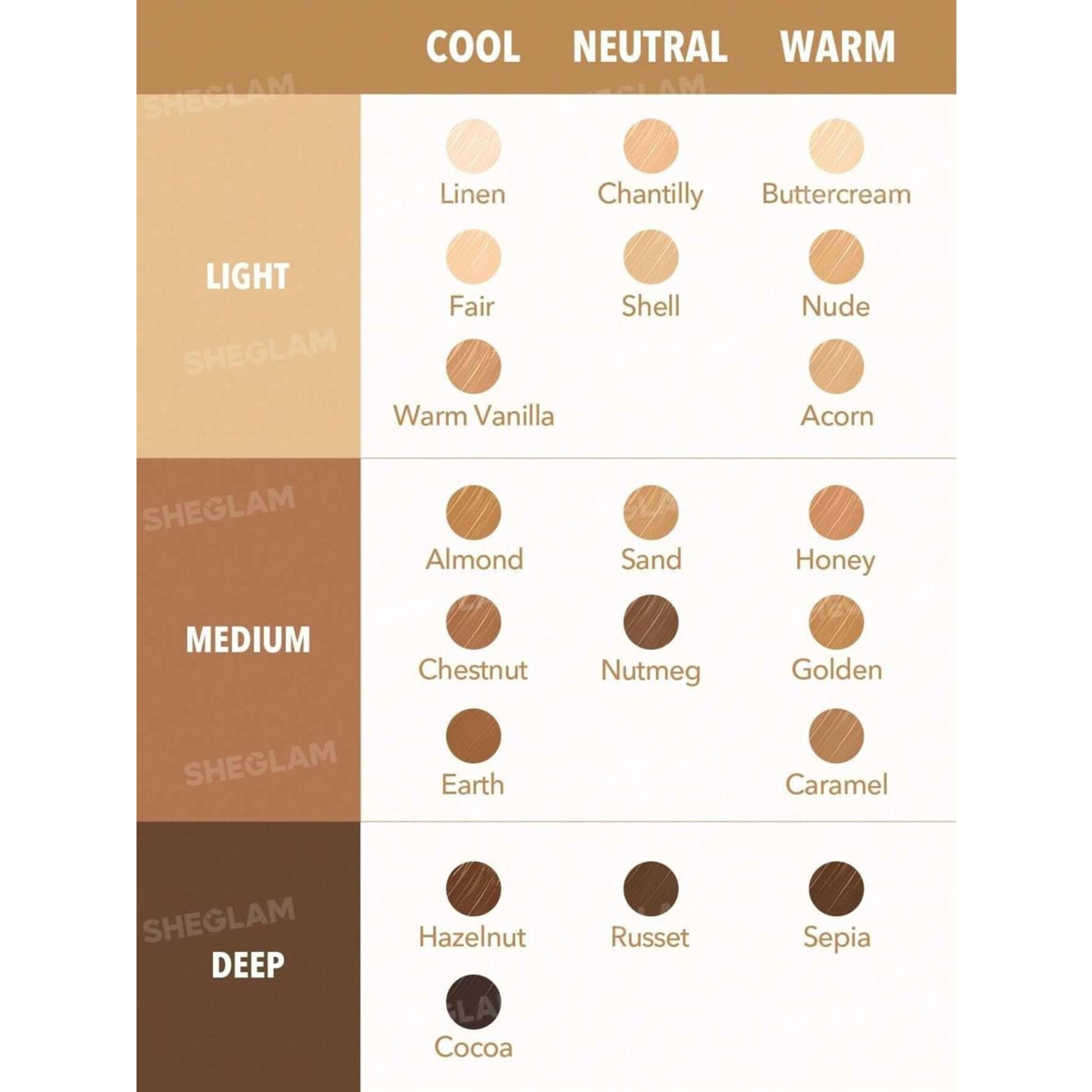 5 SHEGLAM Like Magic 12HR Full Coverage Concealer - Nude, 5 of 8