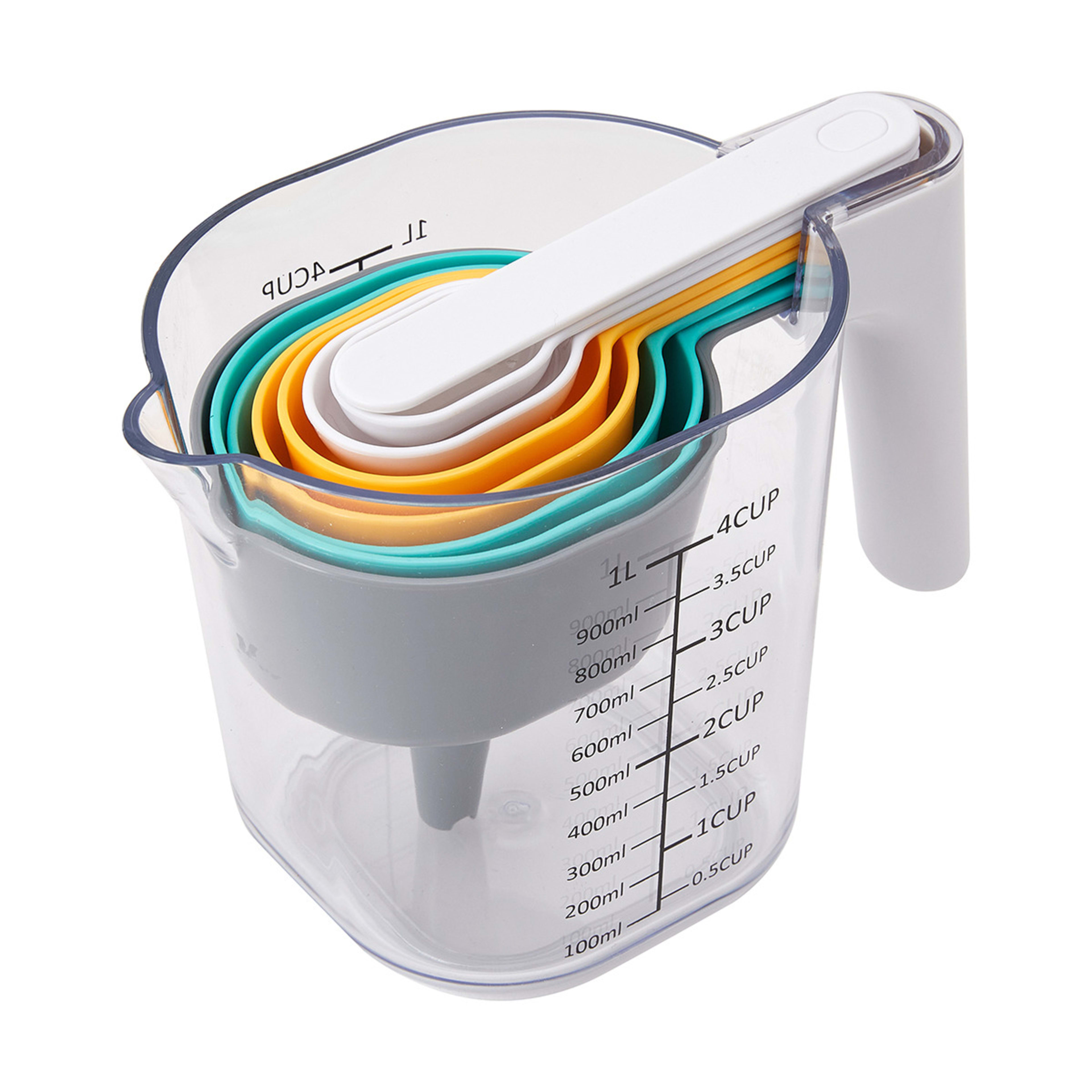 1 Nested Measuring Set