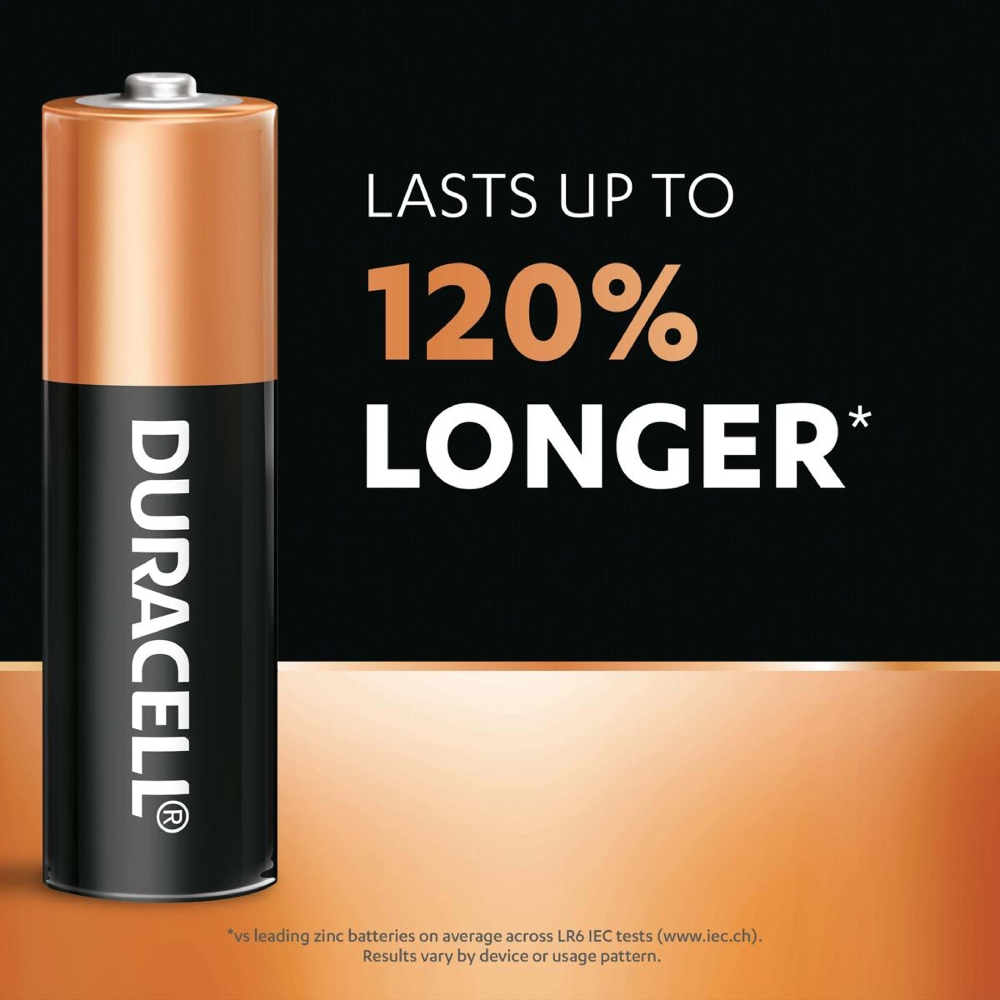 10 4 Pack Duracell Coppertop AA 1.5V Alkaline Batteries, 10 of 10